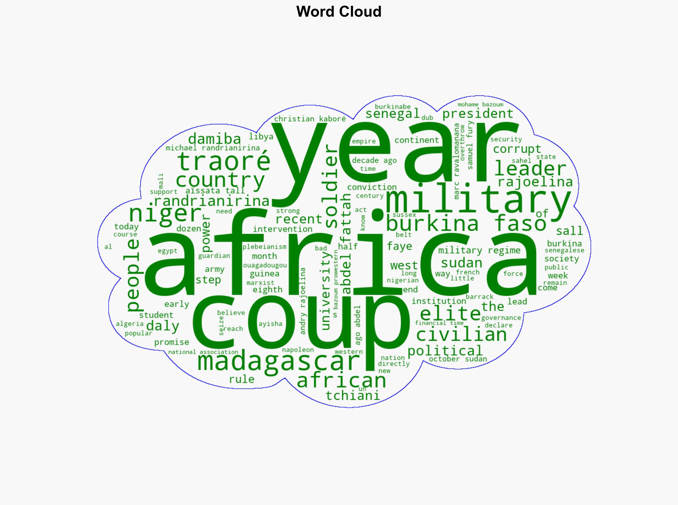 The coup kids are in charge now - Africasacountry.com - Image 1