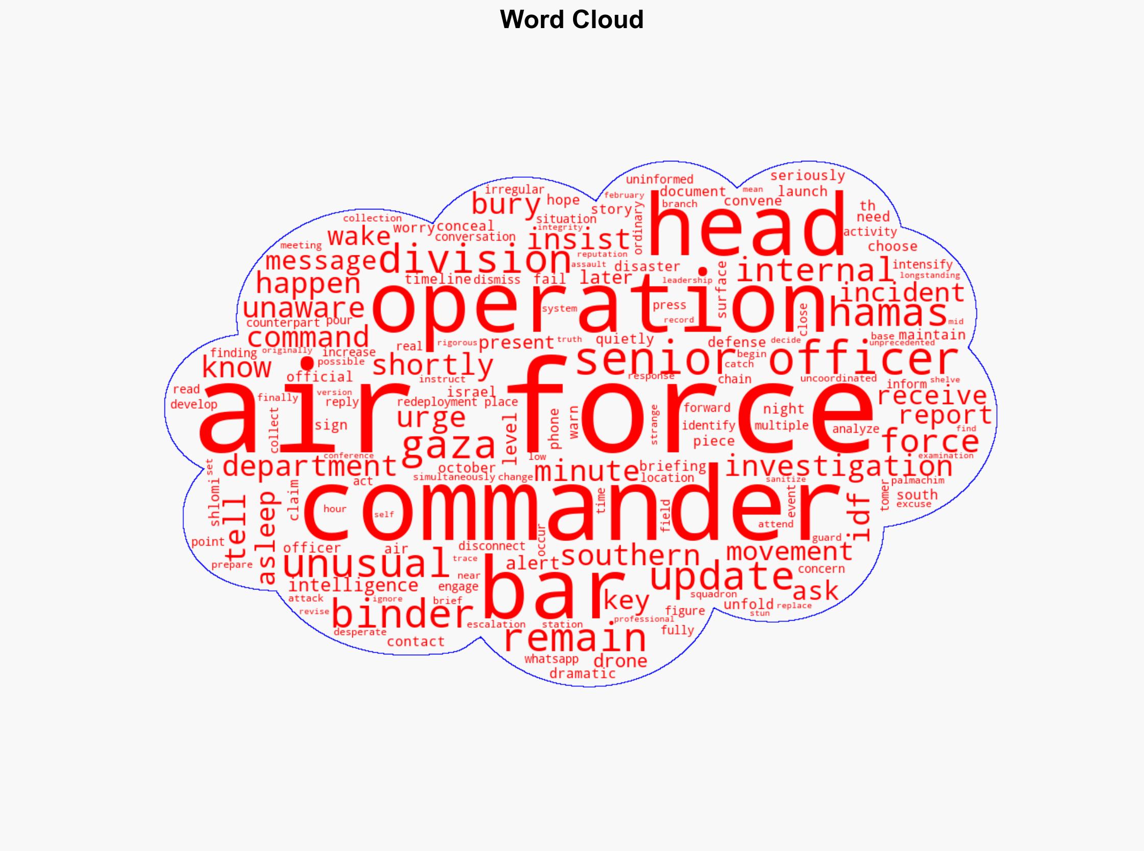 The document the Air Force didnt want you to see - Israelnationalnews.com - Image 1