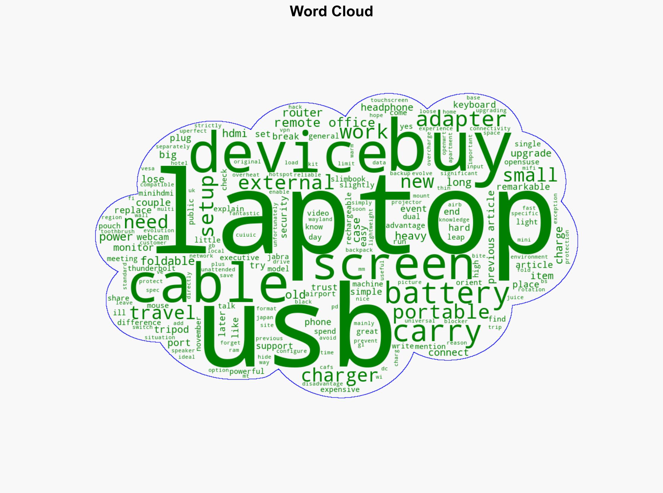 The evolution of my remote office setup 2025 - Toscalix.com - Image 1