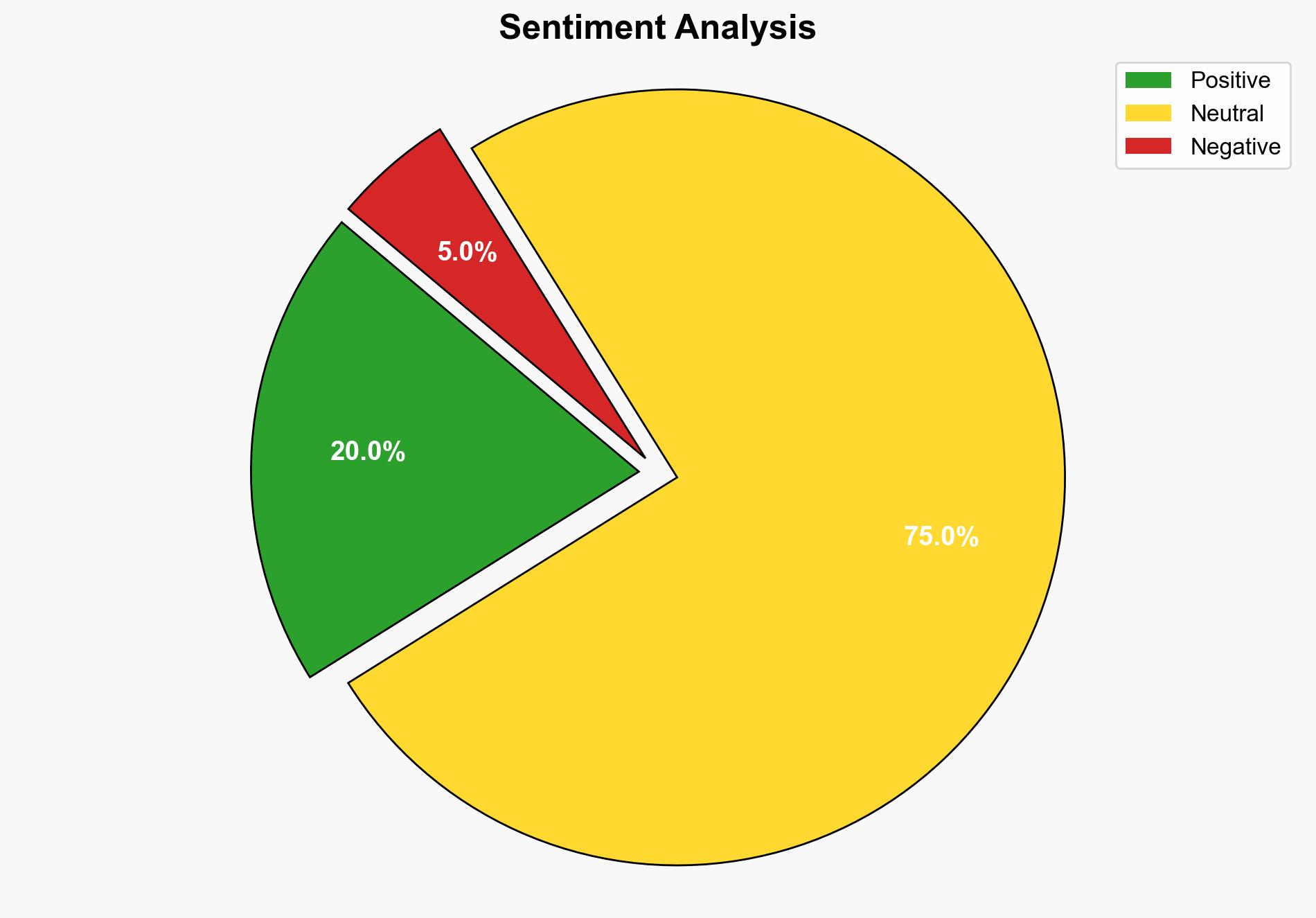 The firm behind one of the best business VPNs around is launching a Gen AI tool - here's what it could do for your company - TechRadar - Image 2