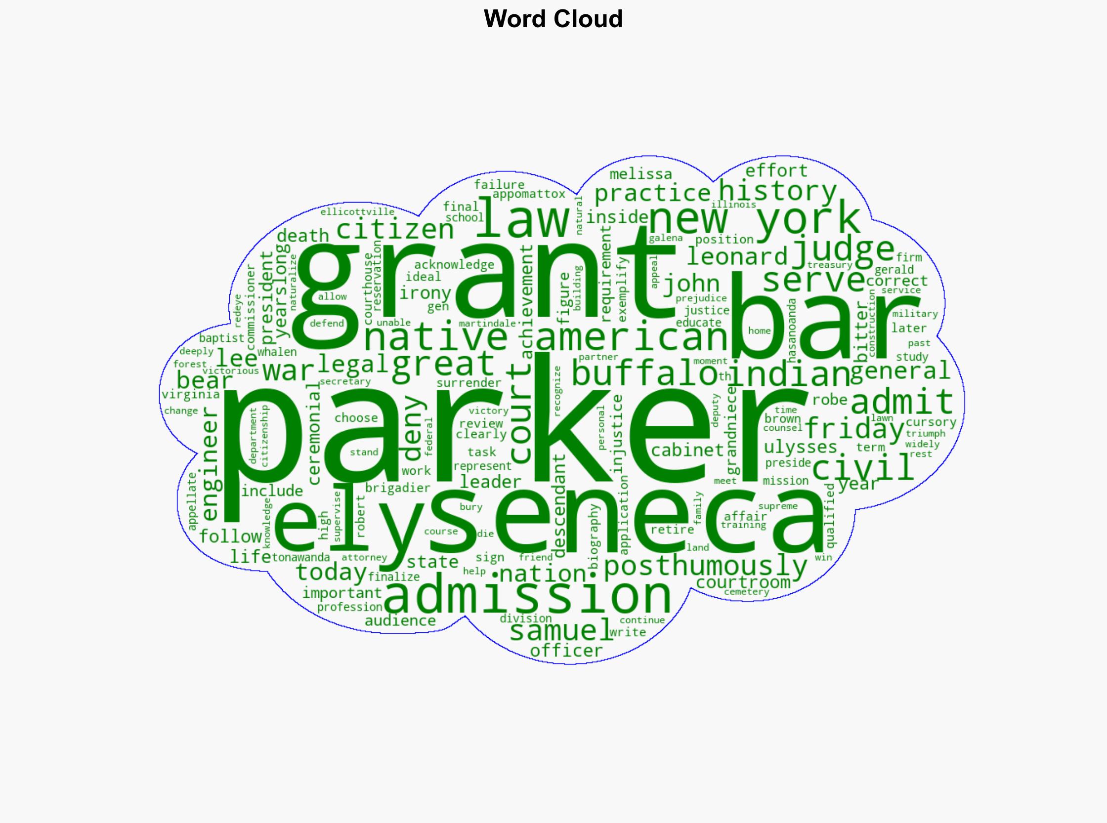 The lawyer who literally wrote the legal terms for the end of the Civil War is finally a member of the New York State Bar 130 years after his death - Fortune - Image 1