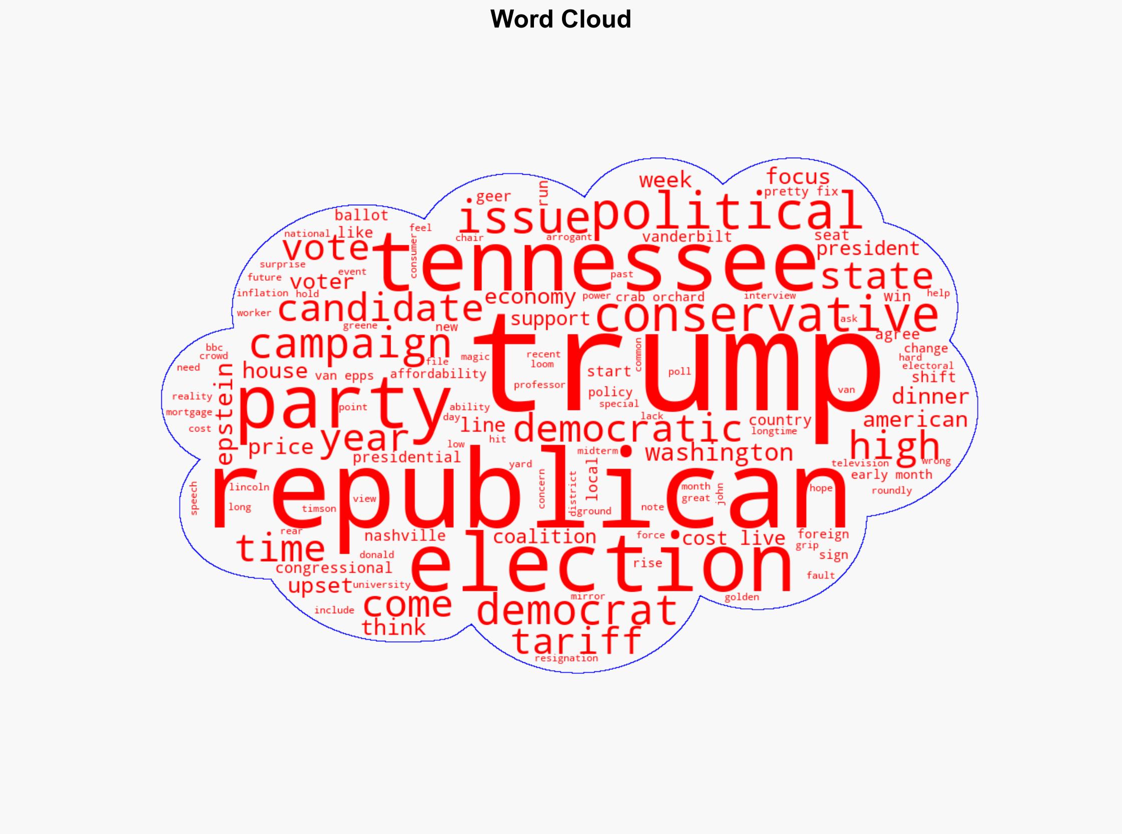 The looming election Trump can't afford to lose - Image 1