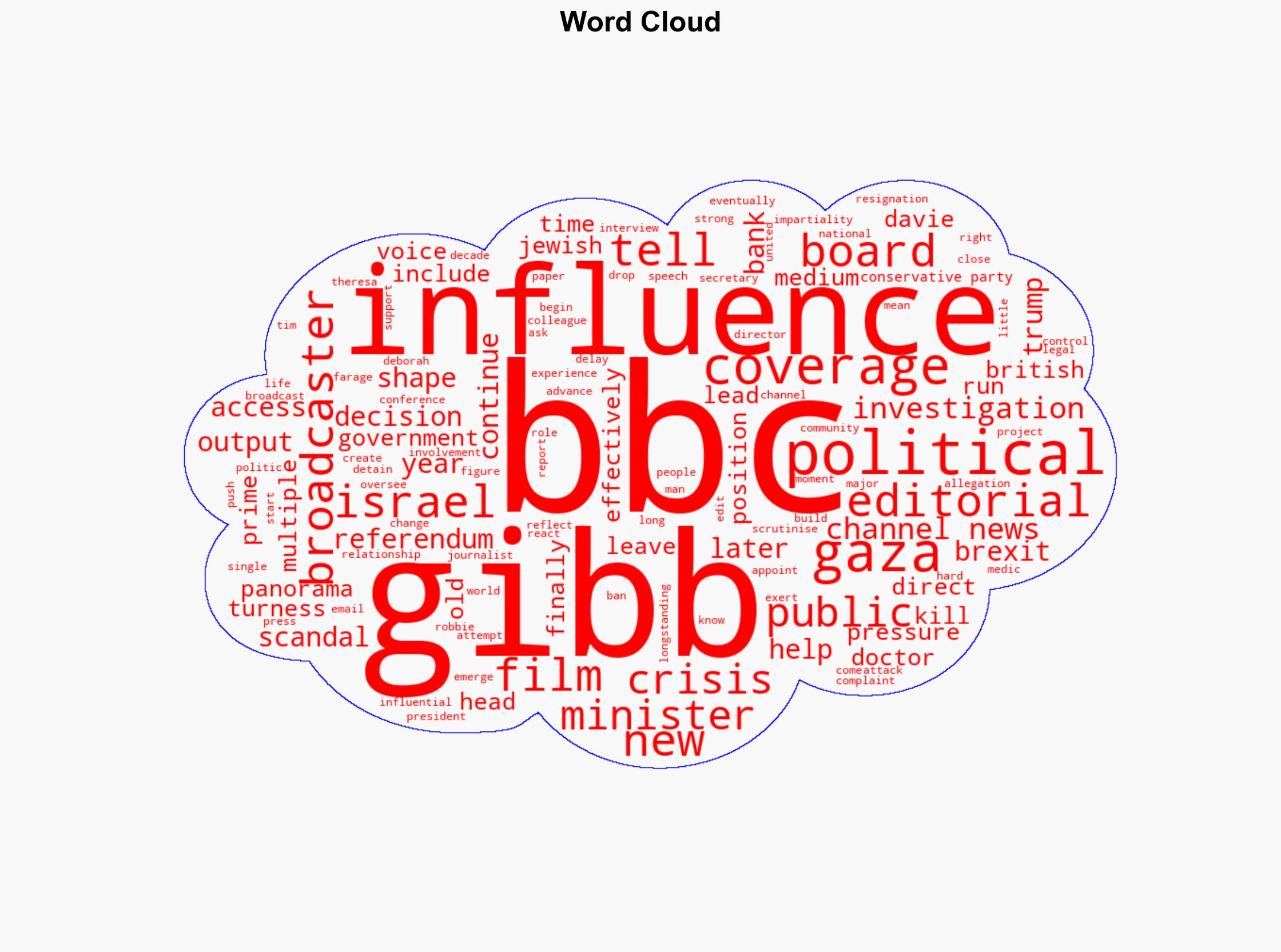 The man who broke the BBC - Image 1