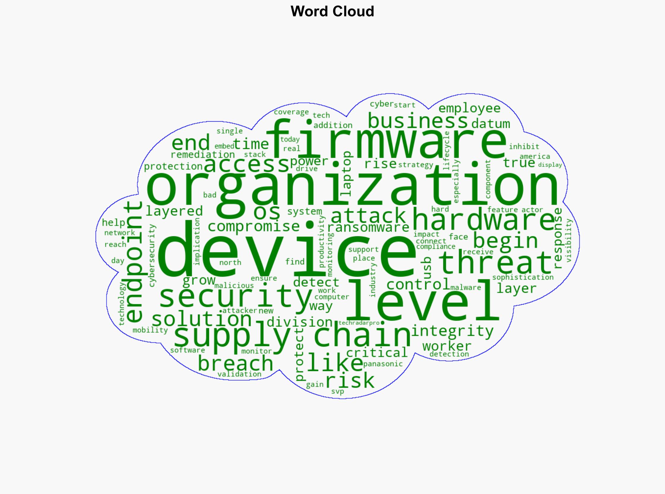 The new age of layered security from supply chains to endpoints - TechRadar - Image 1