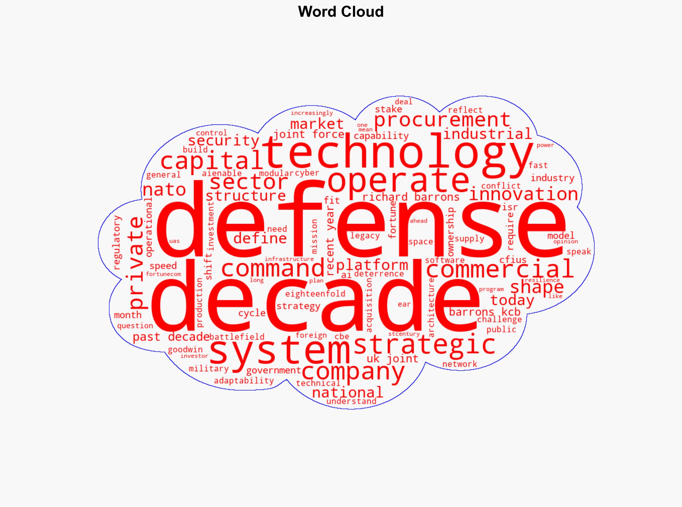 The new battlefield where capital regulation and technology collide - Image 1