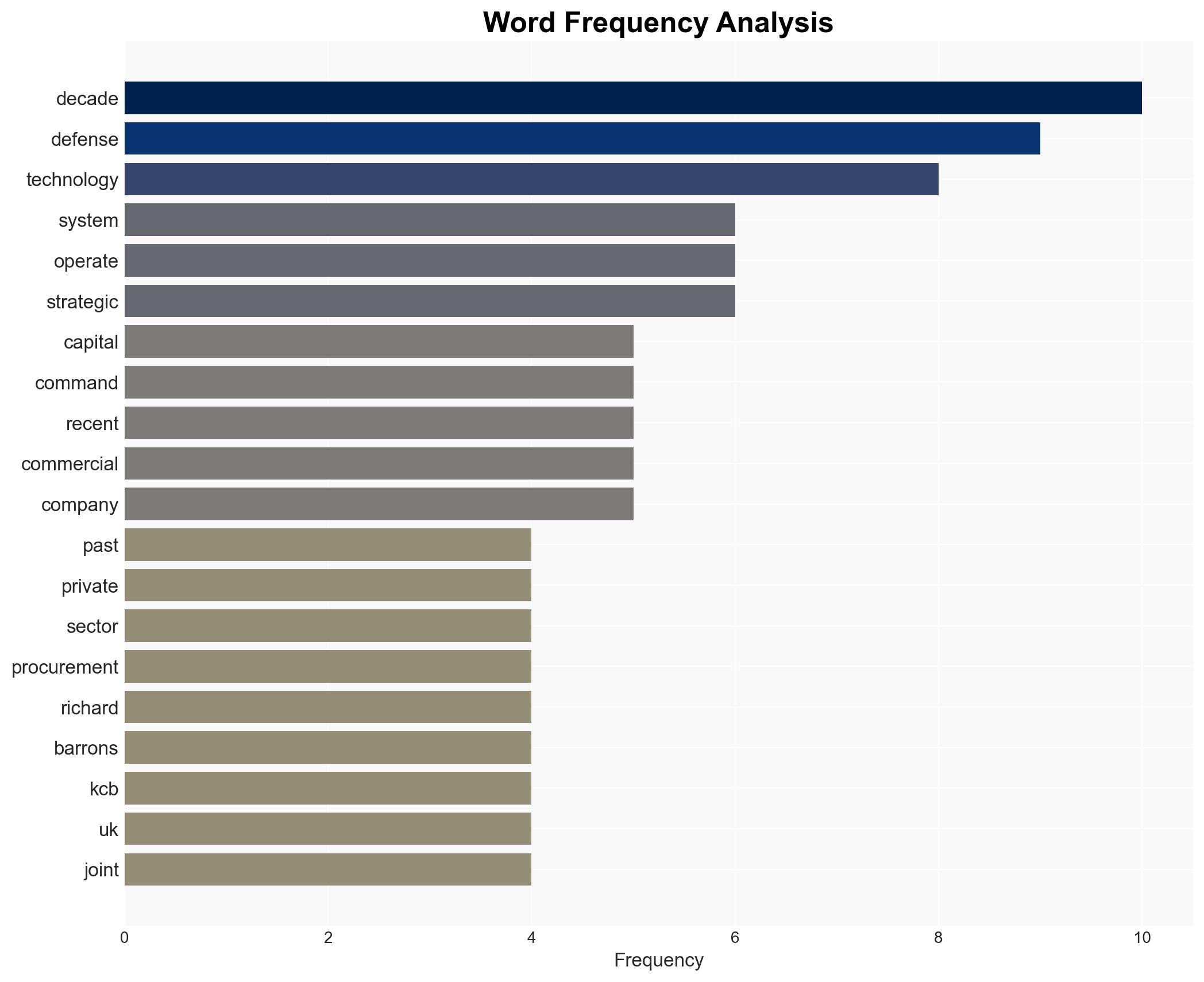 The new battlefield where capital regulation and technology collide - Image 3