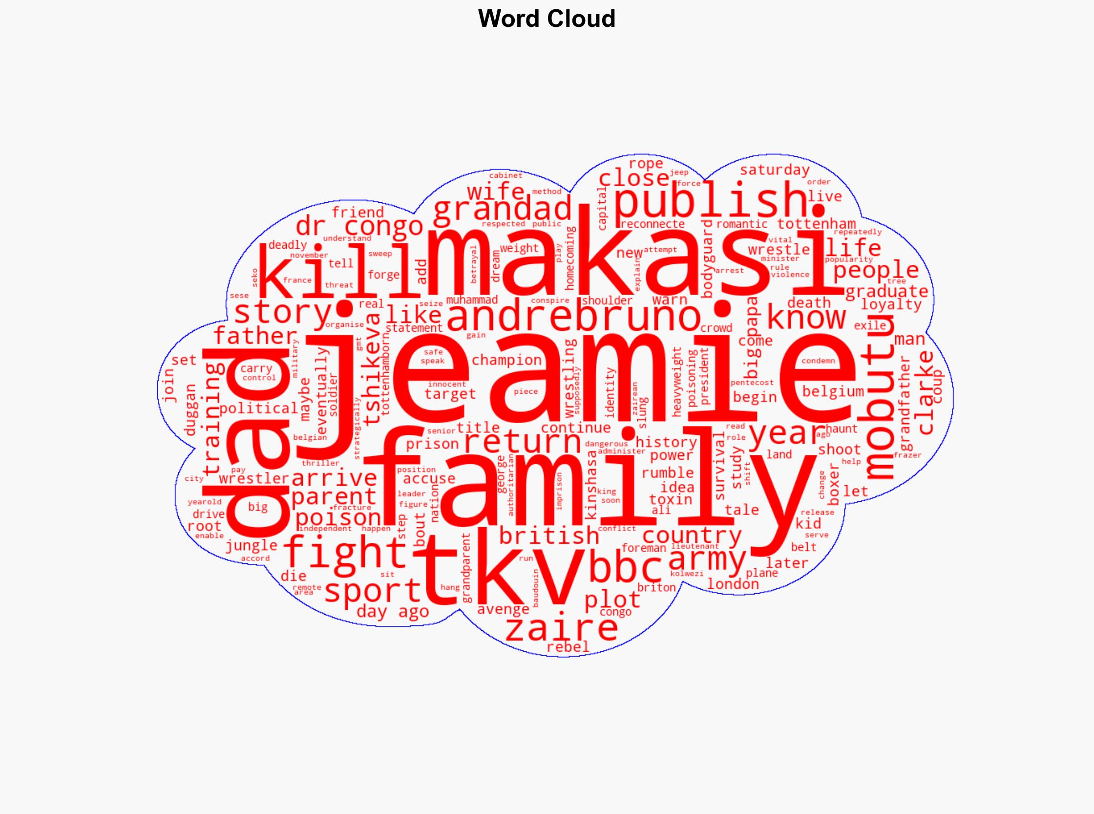 The president killed my grandad and targeted my dad - title contender TKV - Image 1