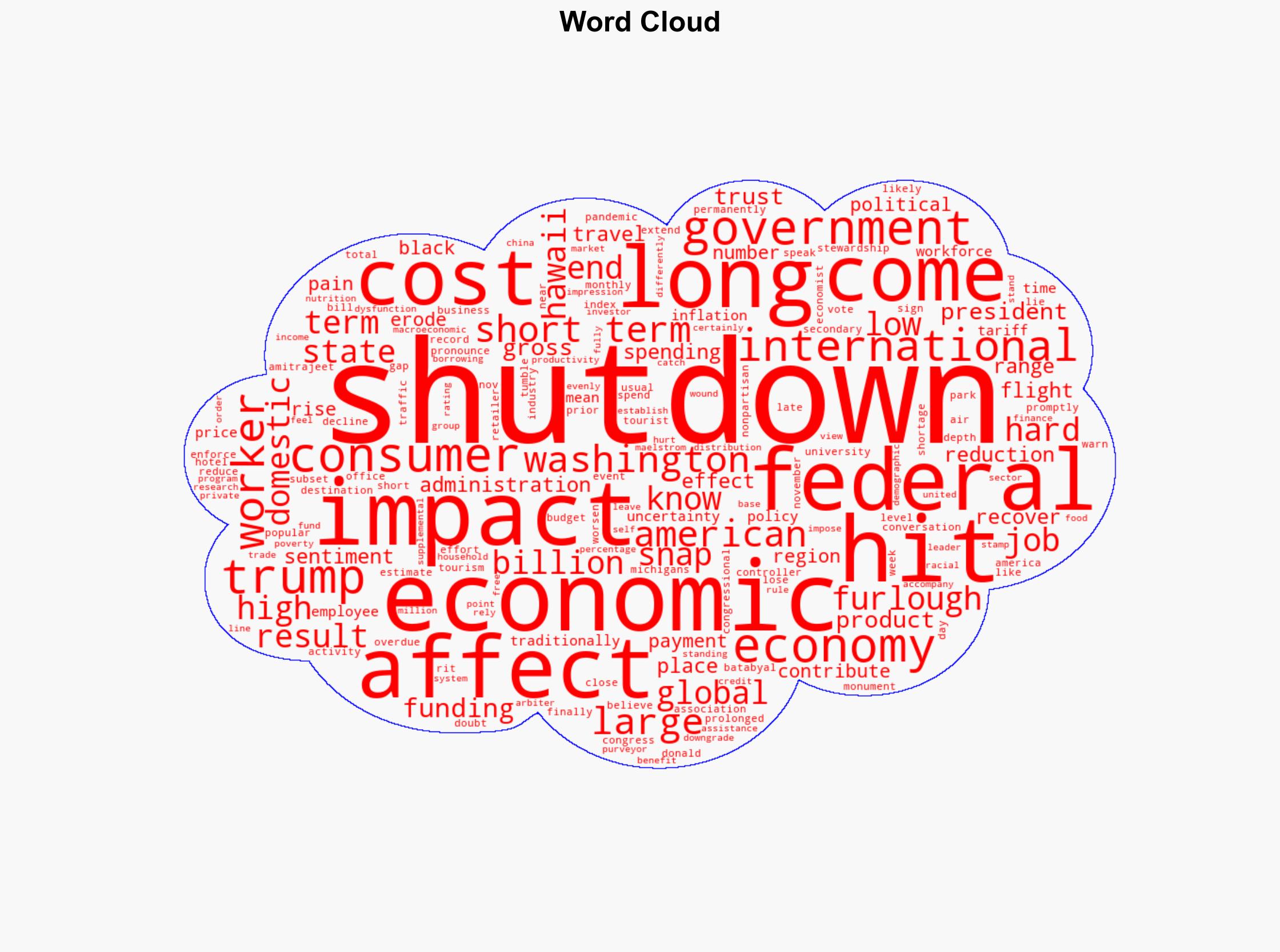 The shutdown has ended but this economist isnt rejoicing quite yet - The Conversation Africa - Image 1
