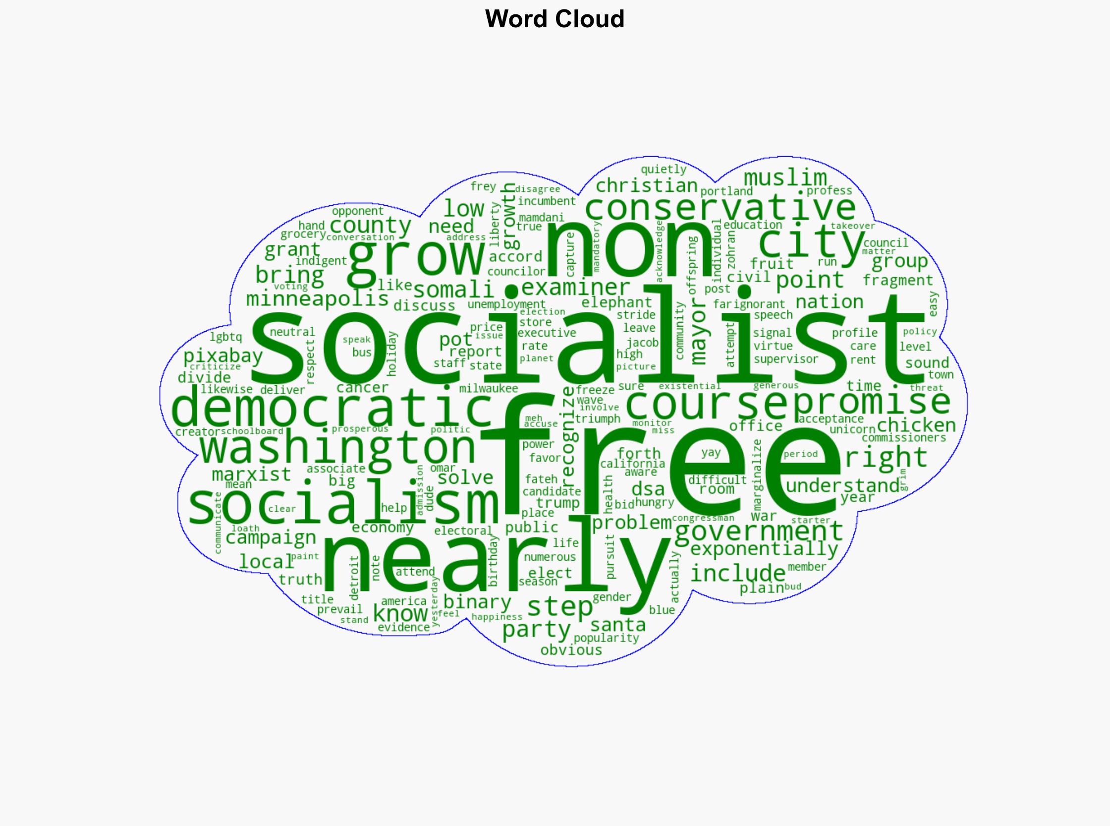 The socialist elephant is in the room -- and it's getting bigger - Americanthinker.com - Image 1