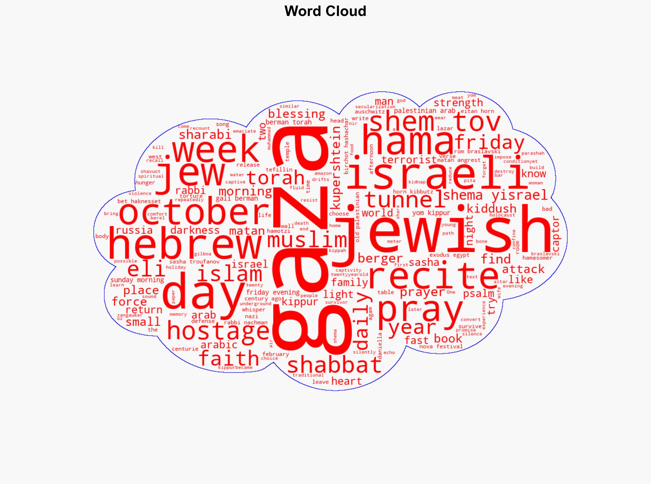 The spiritual war between Jihadists and Jews in the tunnels - Israelnationalnews.com - Image 1