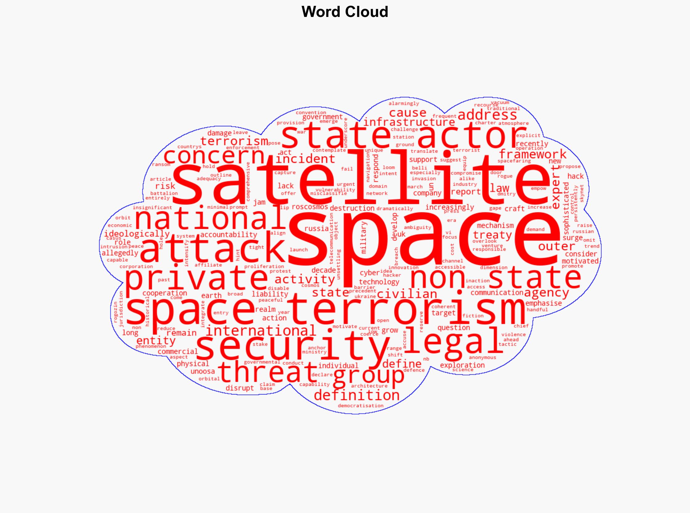 The threat of space terrorism is no longer science fiction but were ill-prepared to combat it - The Conversation Africa - Image 1