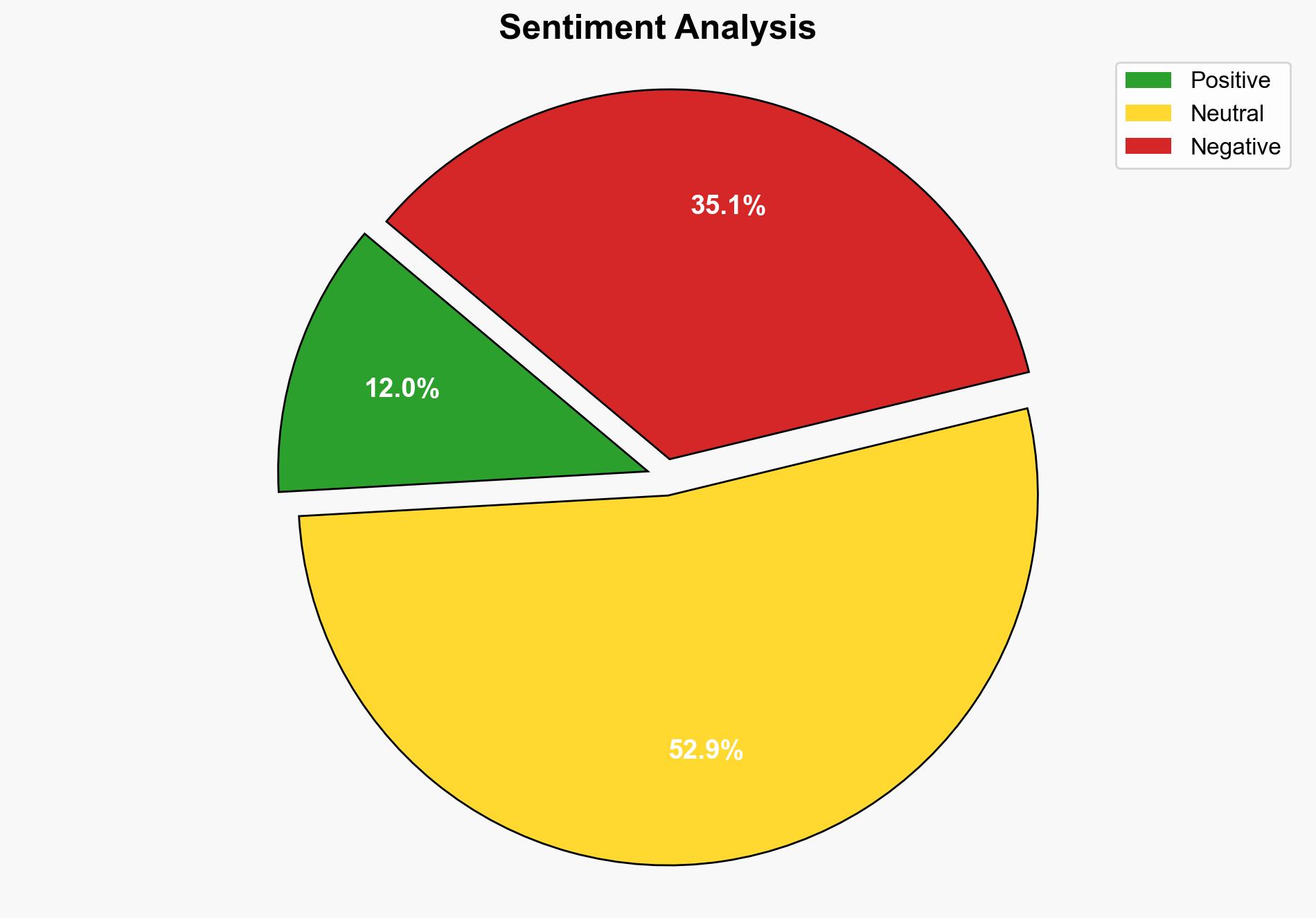 The truth about child gun deaths - Americanthinker.com - Image 2