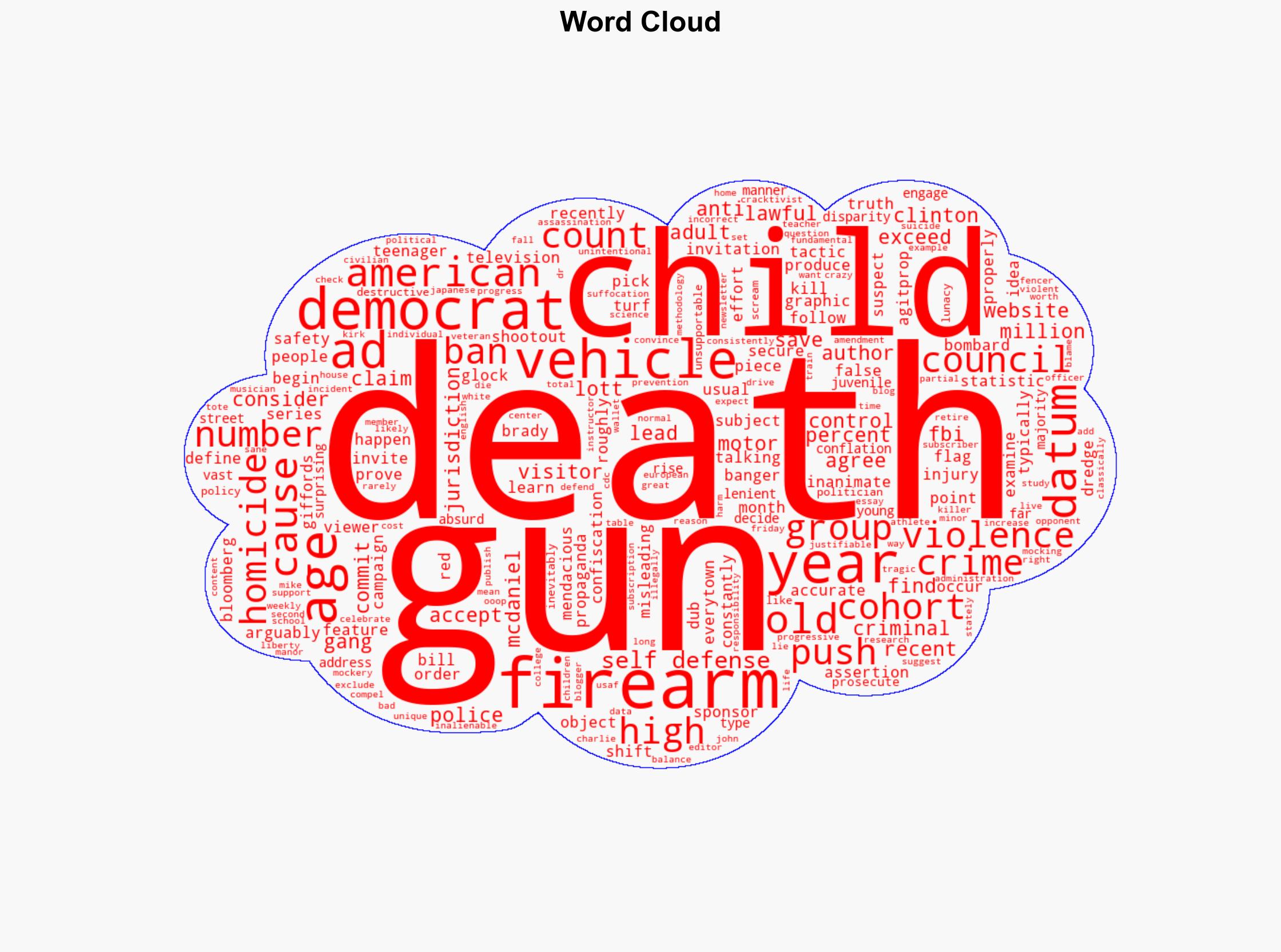 The truth about child gun deaths - Americanthinker.com - Image 1