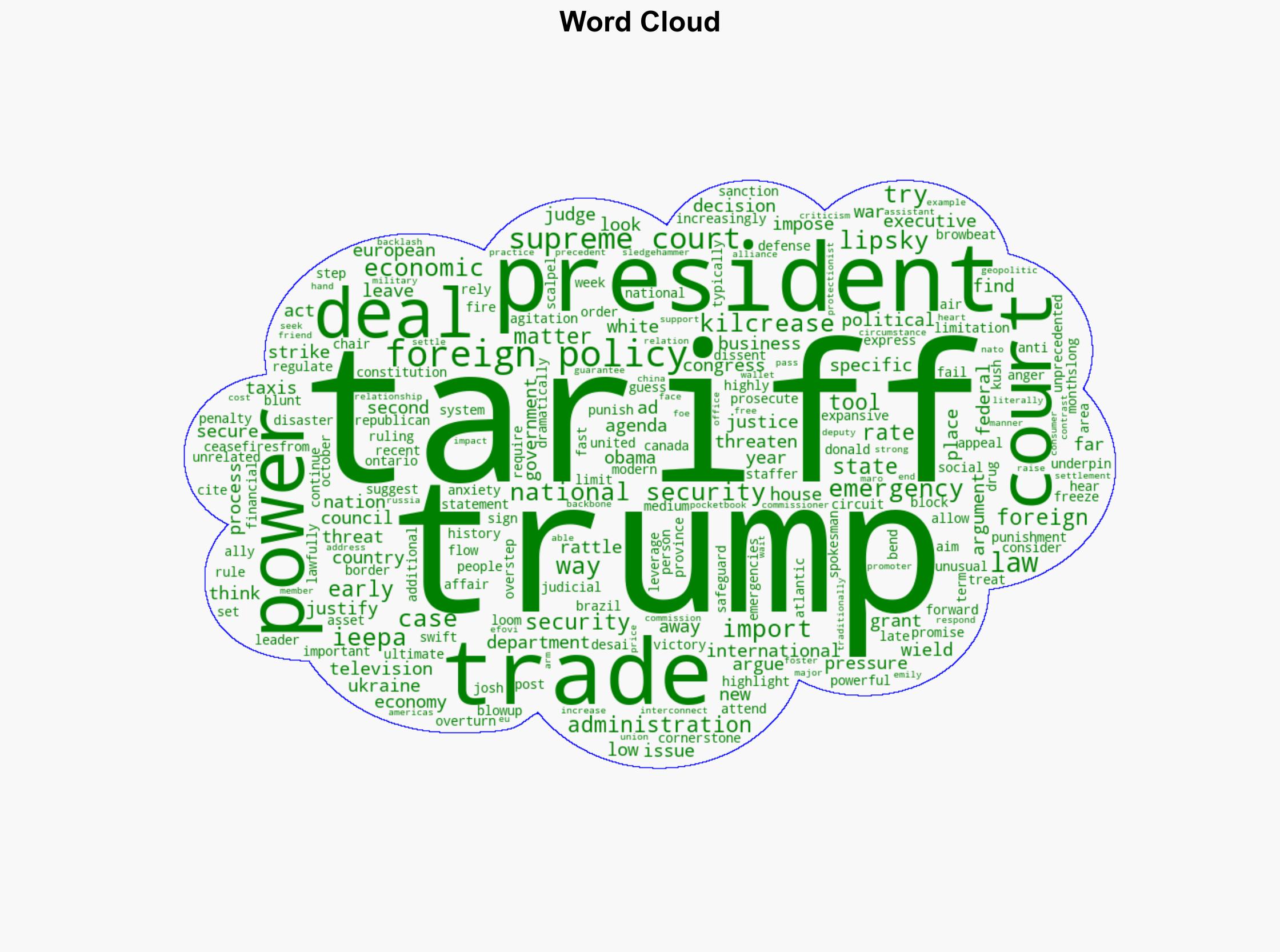 Theres a decent chance the Supreme Court will OK Trumps global tariffs former USTR and national security official says - Fortune - Image 1