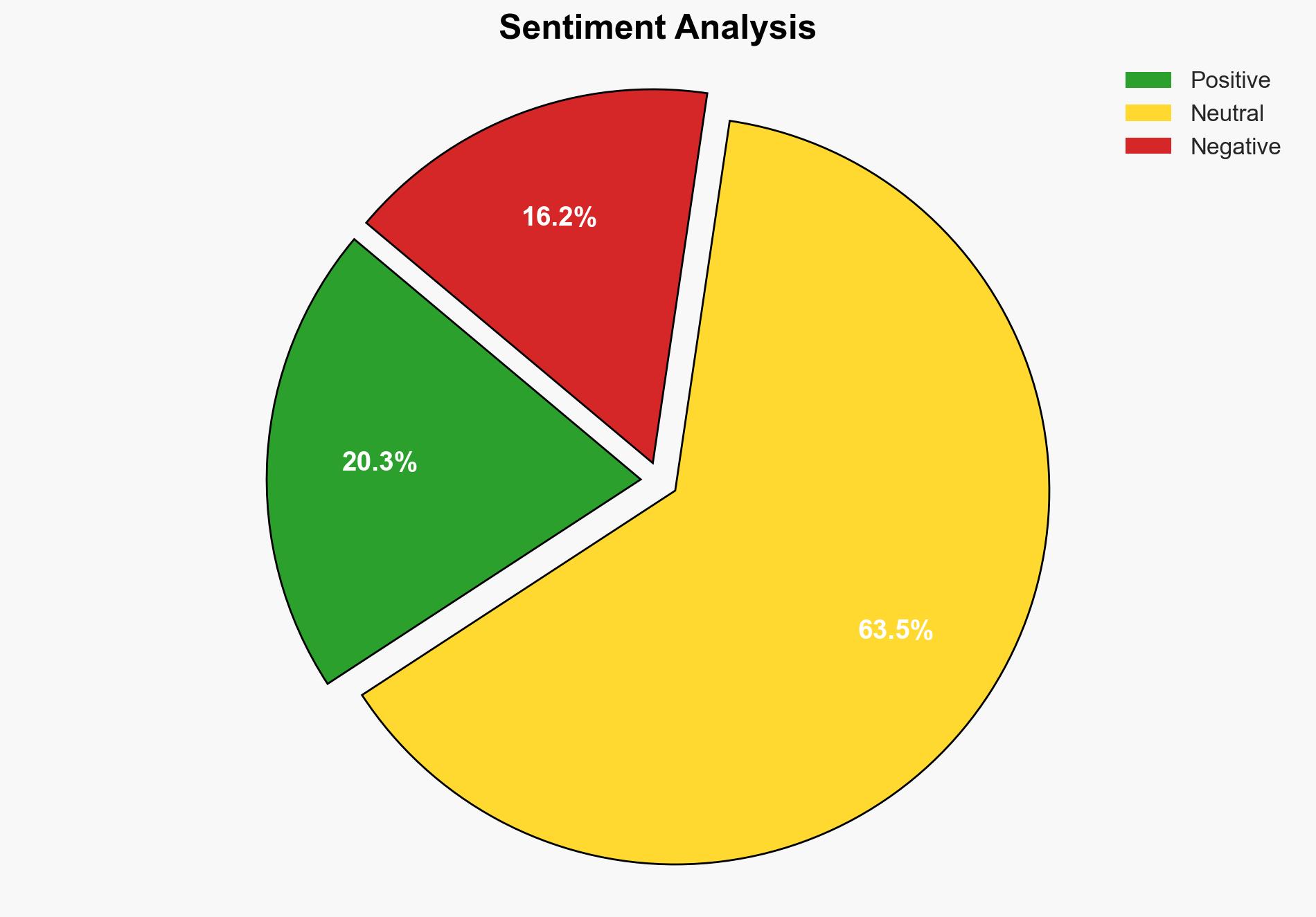 These Are the Best 'It's Always Sunny in Philadelphia' Jokes For Trump's Epstein Controversy - Cracked.com - Image 2