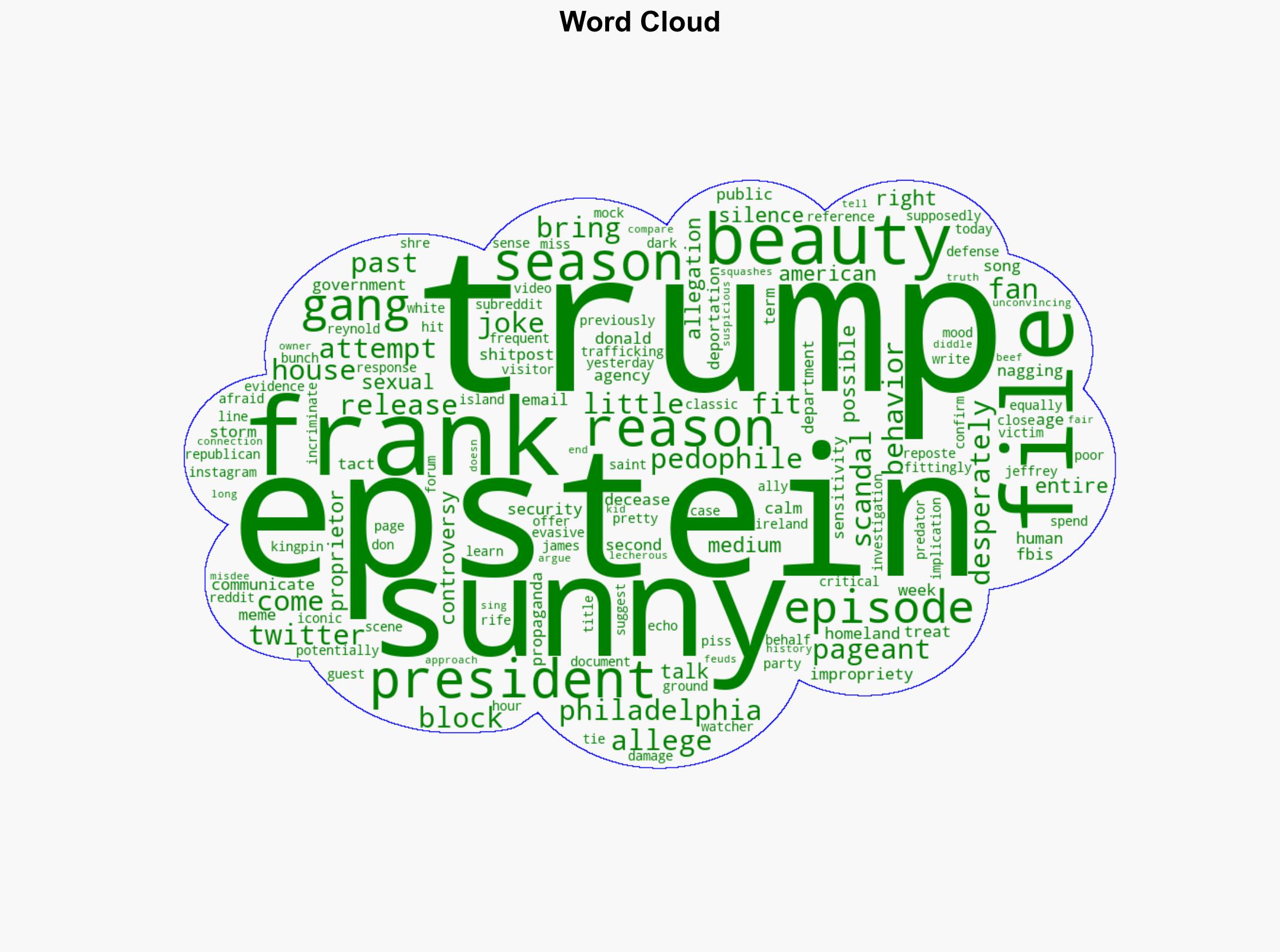 These Are the Best 'It's Always Sunny in Philadelphia' Jokes For Trump's Epstein Controversy - Cracked.com - Image 1