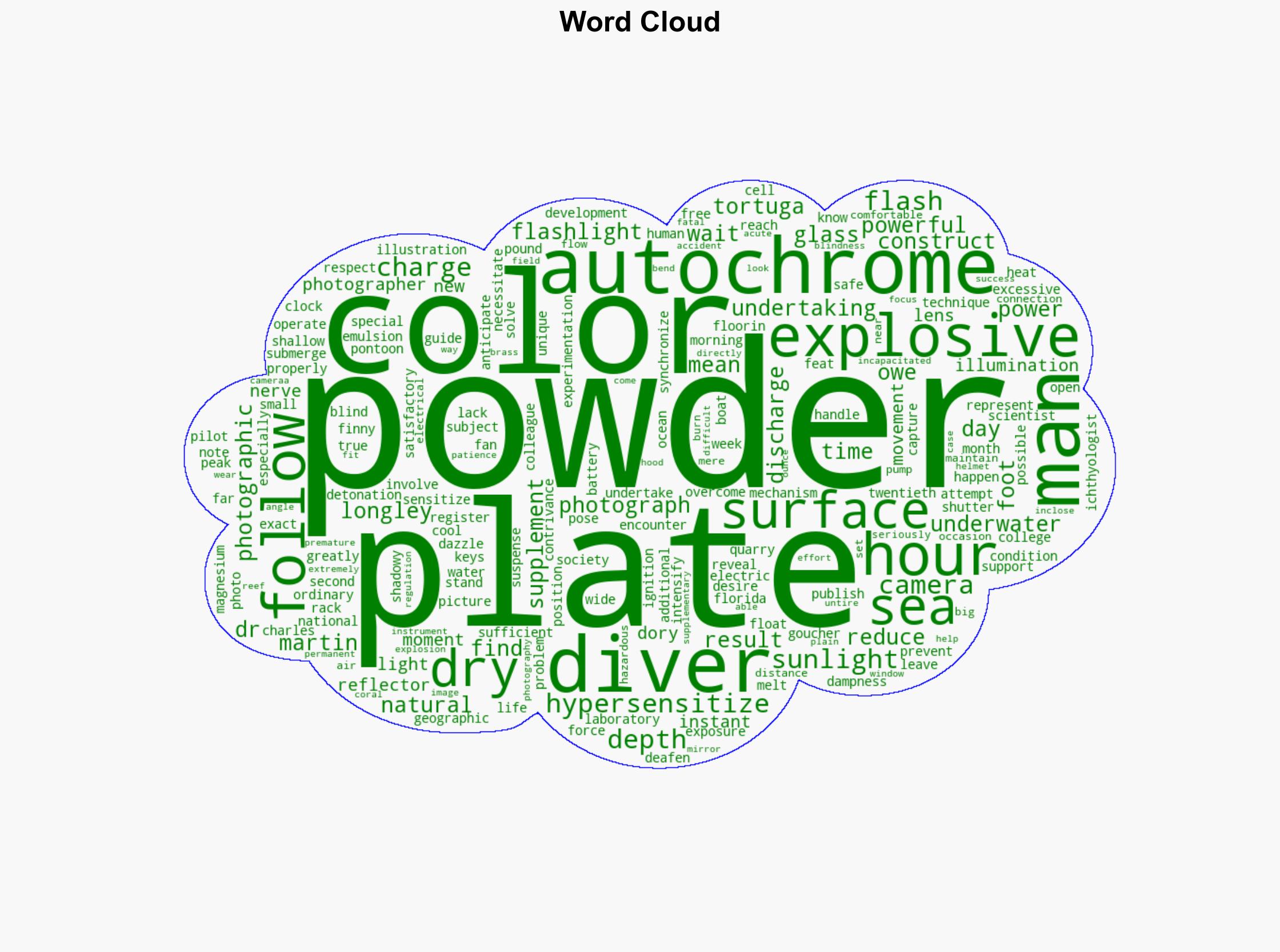 These were the first underwater photos to reveal the ocean floorin full color - National Geographic - Image 1