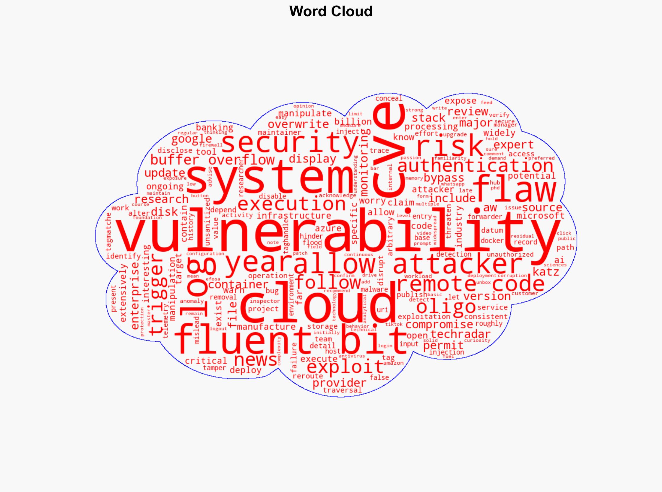 These worrying security flaws could put every major cloud provider at risk - here's what we know so far - Image 1