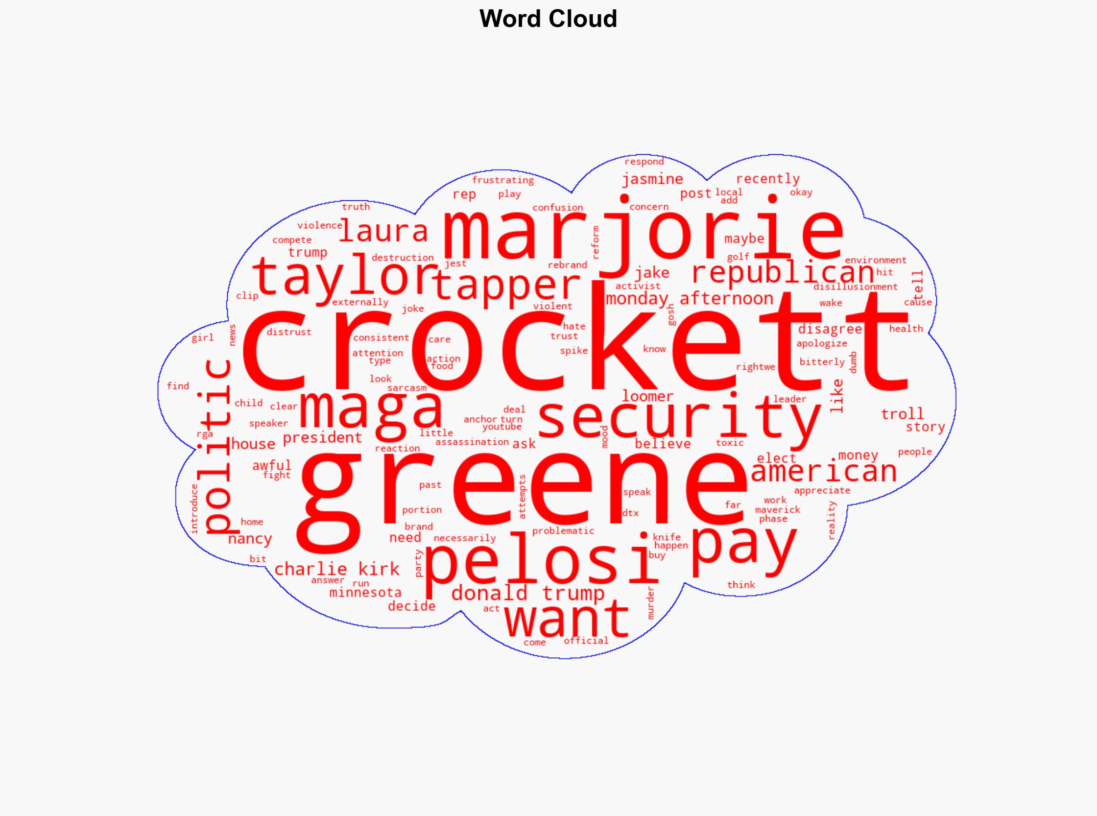 'They're in the find out phase' Jasmine Crockett dresses down MTG amid MAGA schism - Raw Story - Image 1