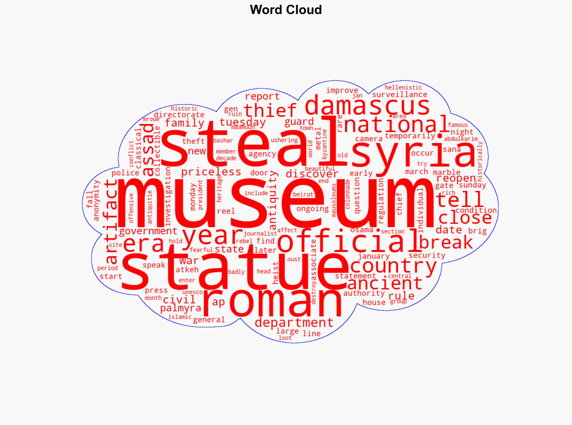 Thieves steal ancient Roman-era statues from the national museum in Syria - ABC News - Image 1