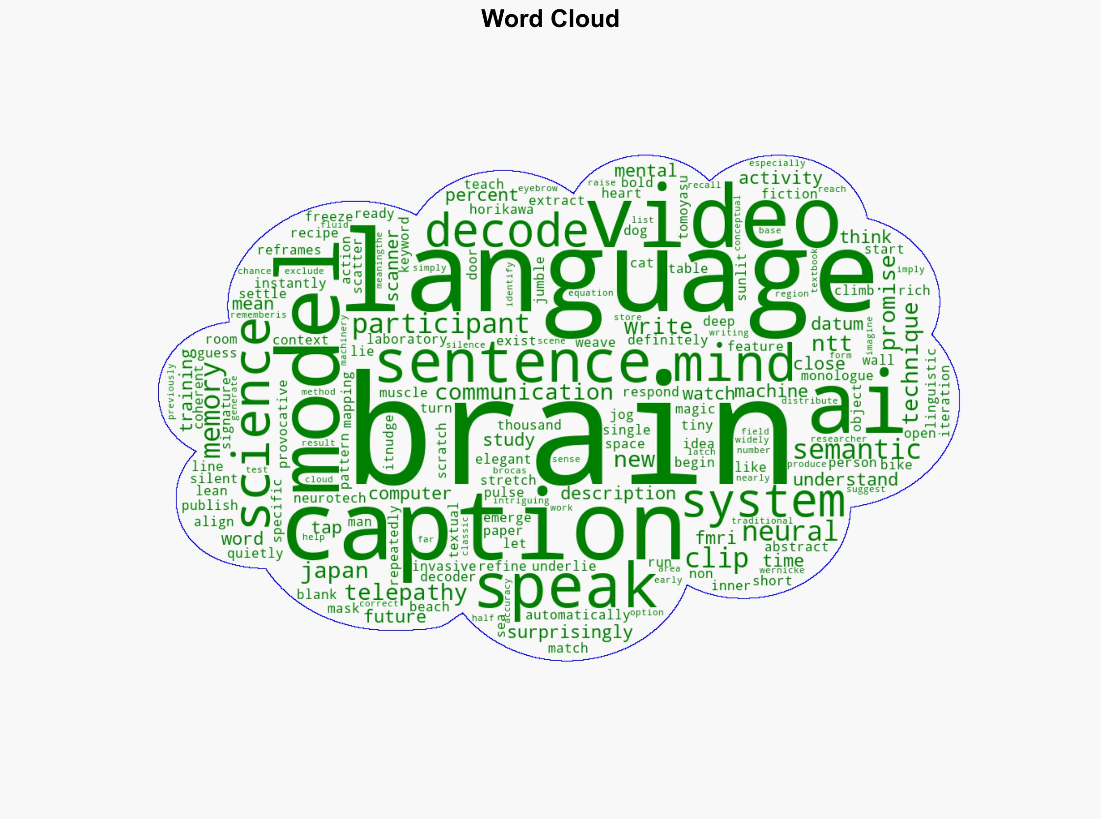 This Japanese AI Can Instantly Describe What Youre Seeing or Imagining - Ubergizmo - Image 1