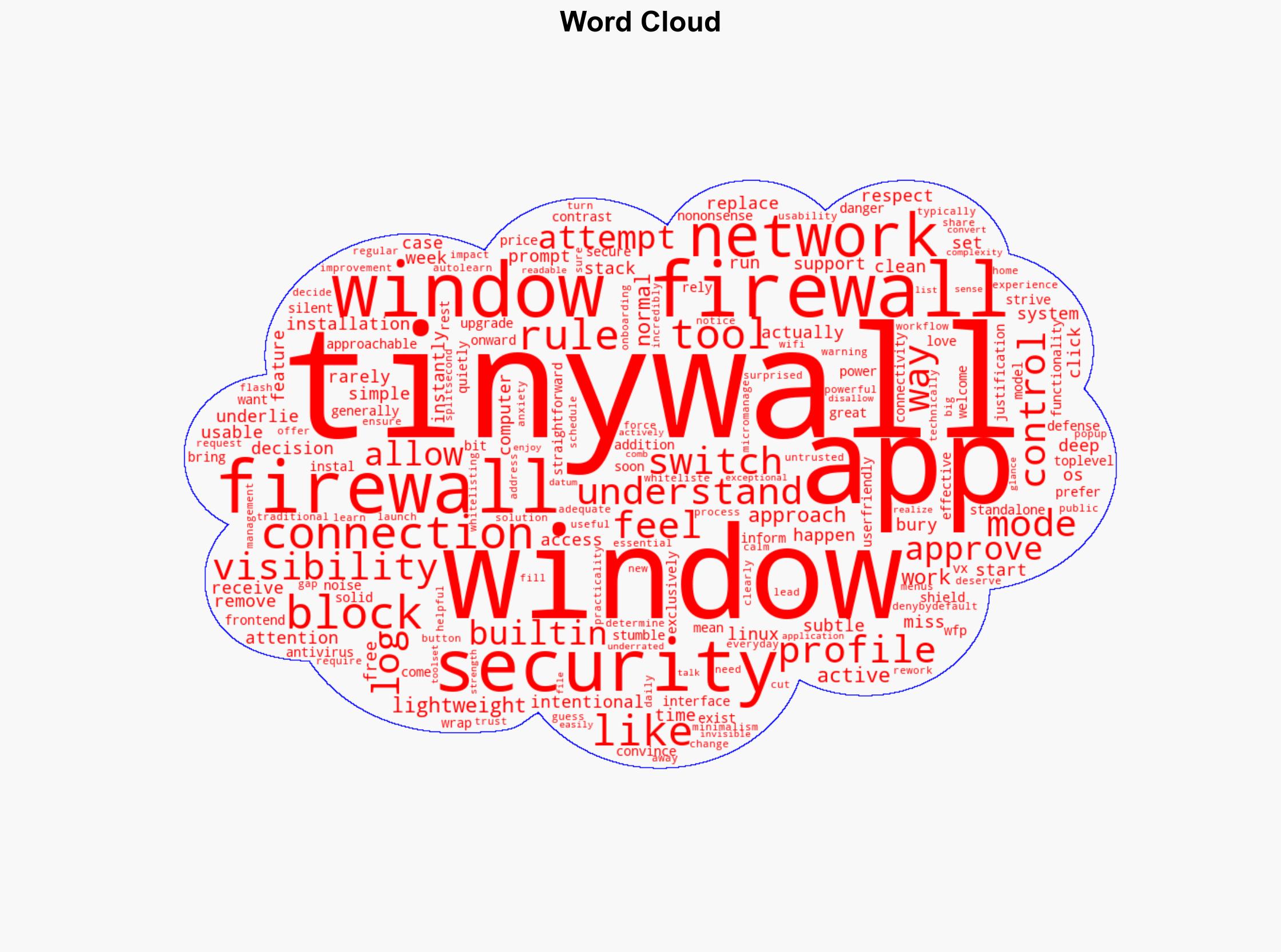 This Linux-style firewall is exactly what Windows needed and its free - Image 1
