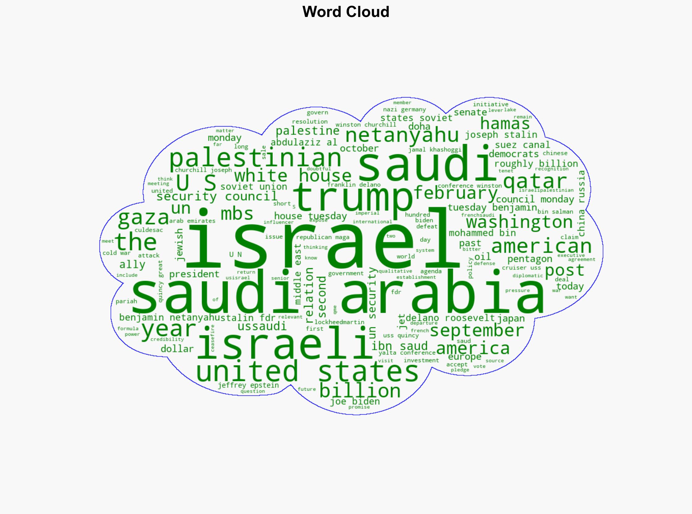 This Trump-MBS Bromance Was Brought to You by Benjamin Netanyahu - The New Republic - Image 1