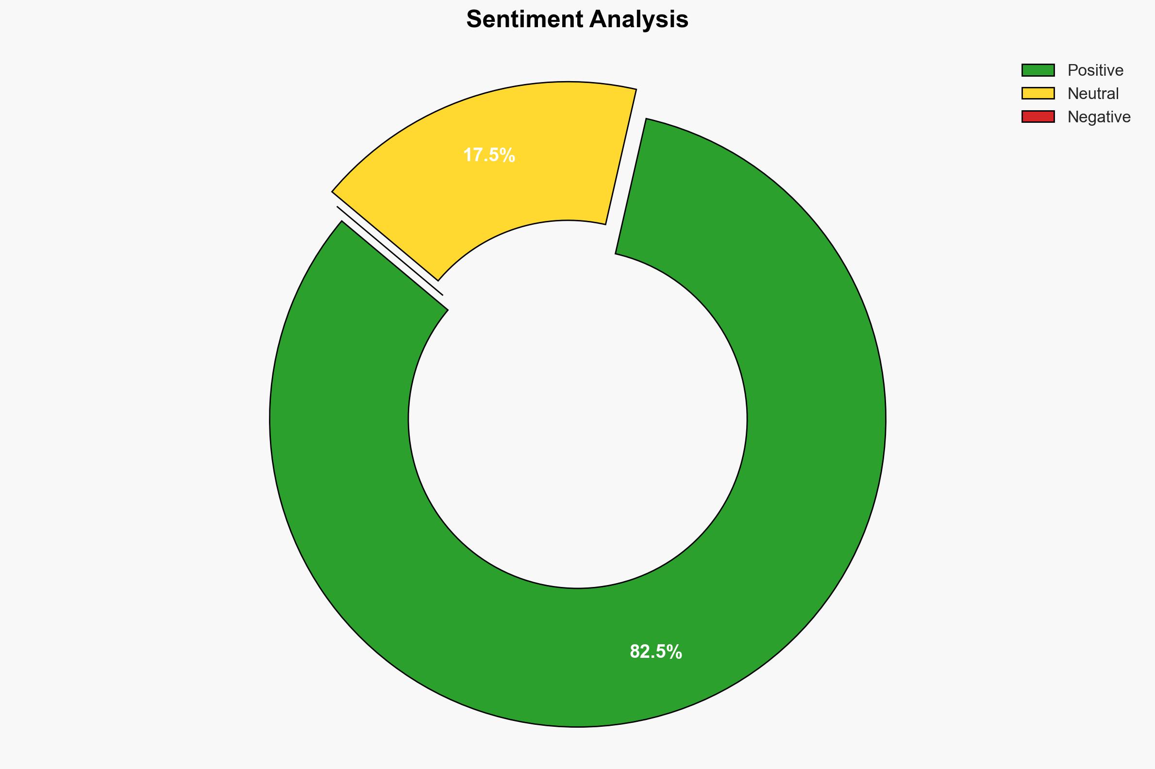 This Weeks Awesome Tech Stories From Around the Web Through November 29 - Image 2
