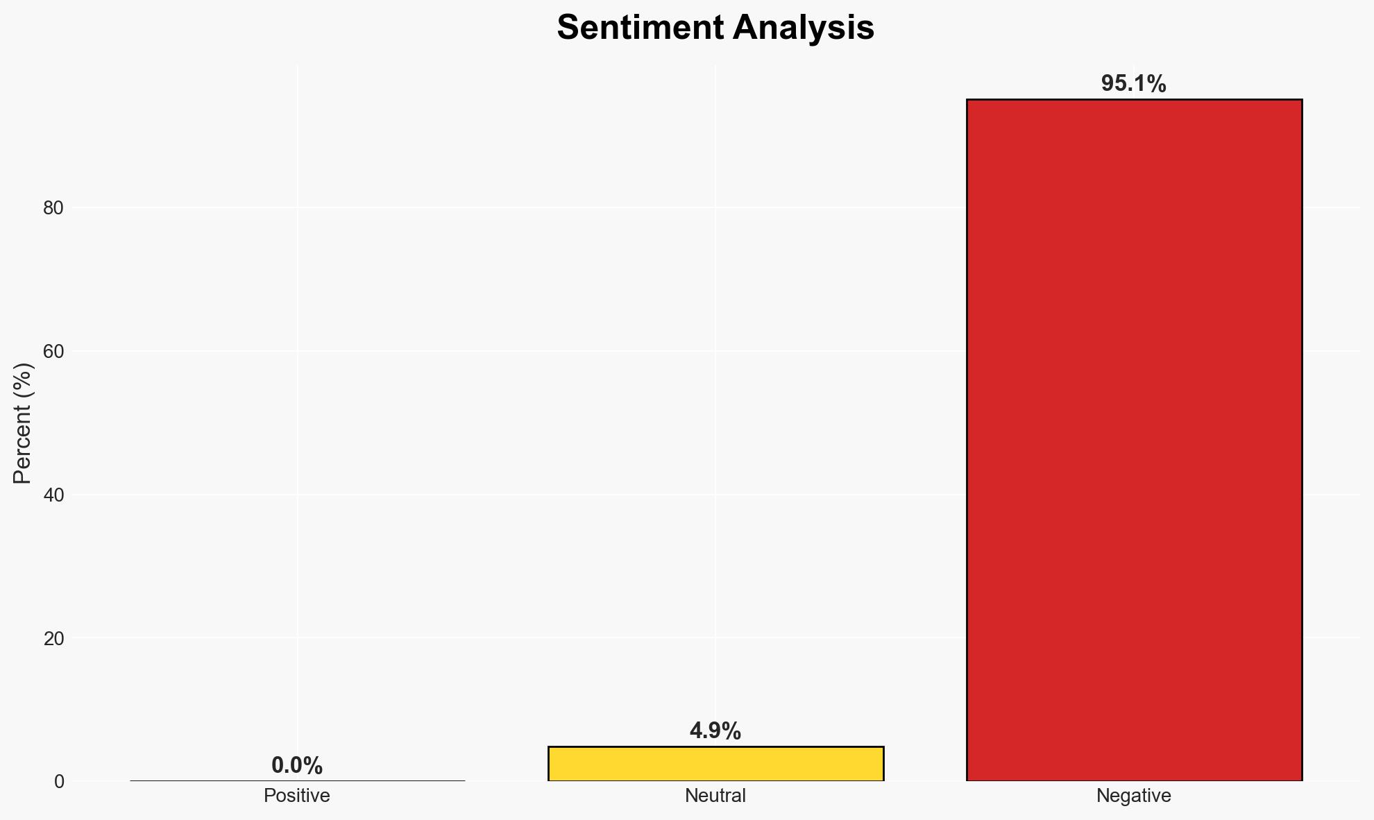 This country now lets travelers clear immigration without stopping - Image 2