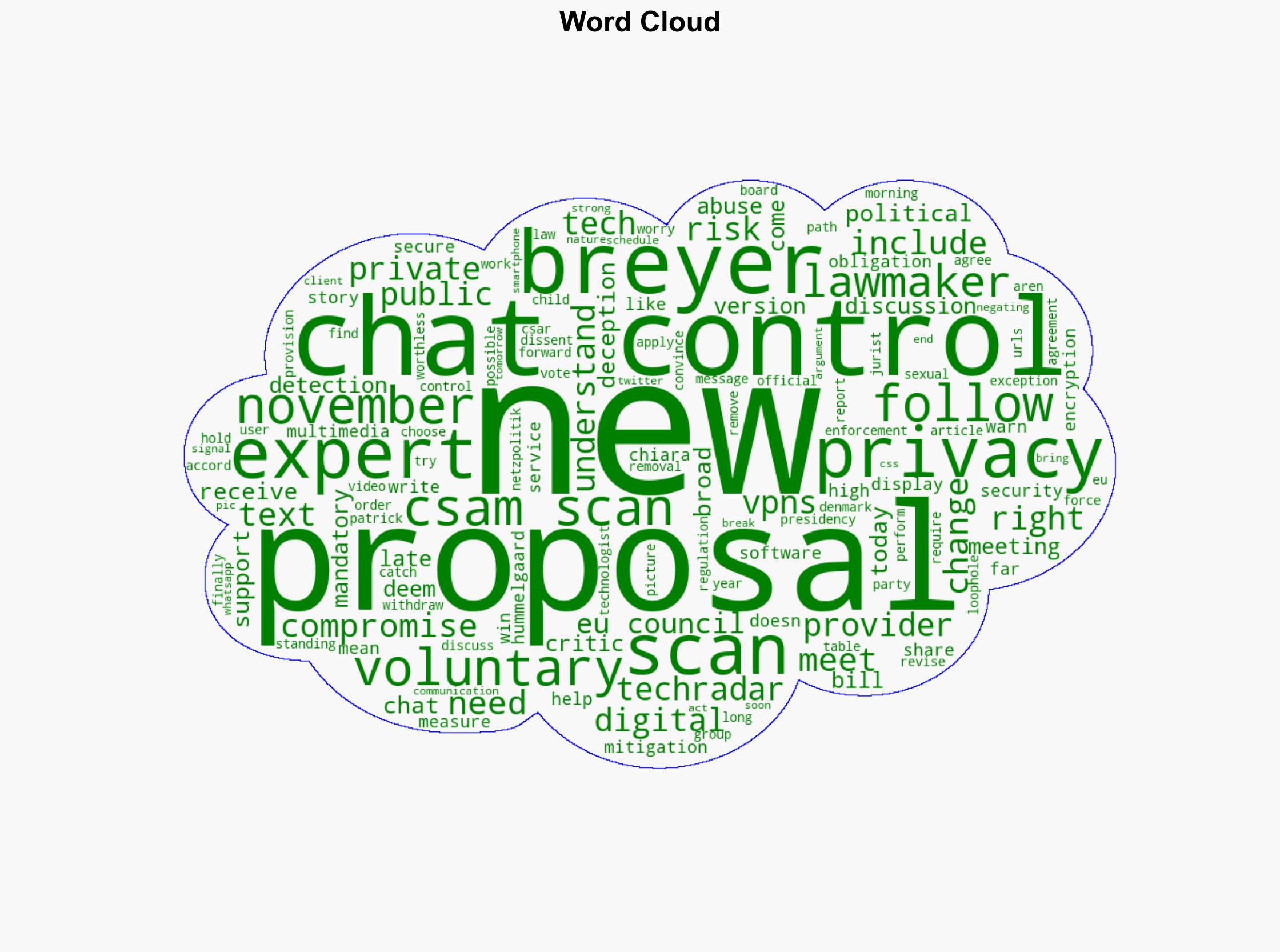 This is a political deception New Chat Control convinces lawmakers but not privacy experts yet - TechRadar - Image 1