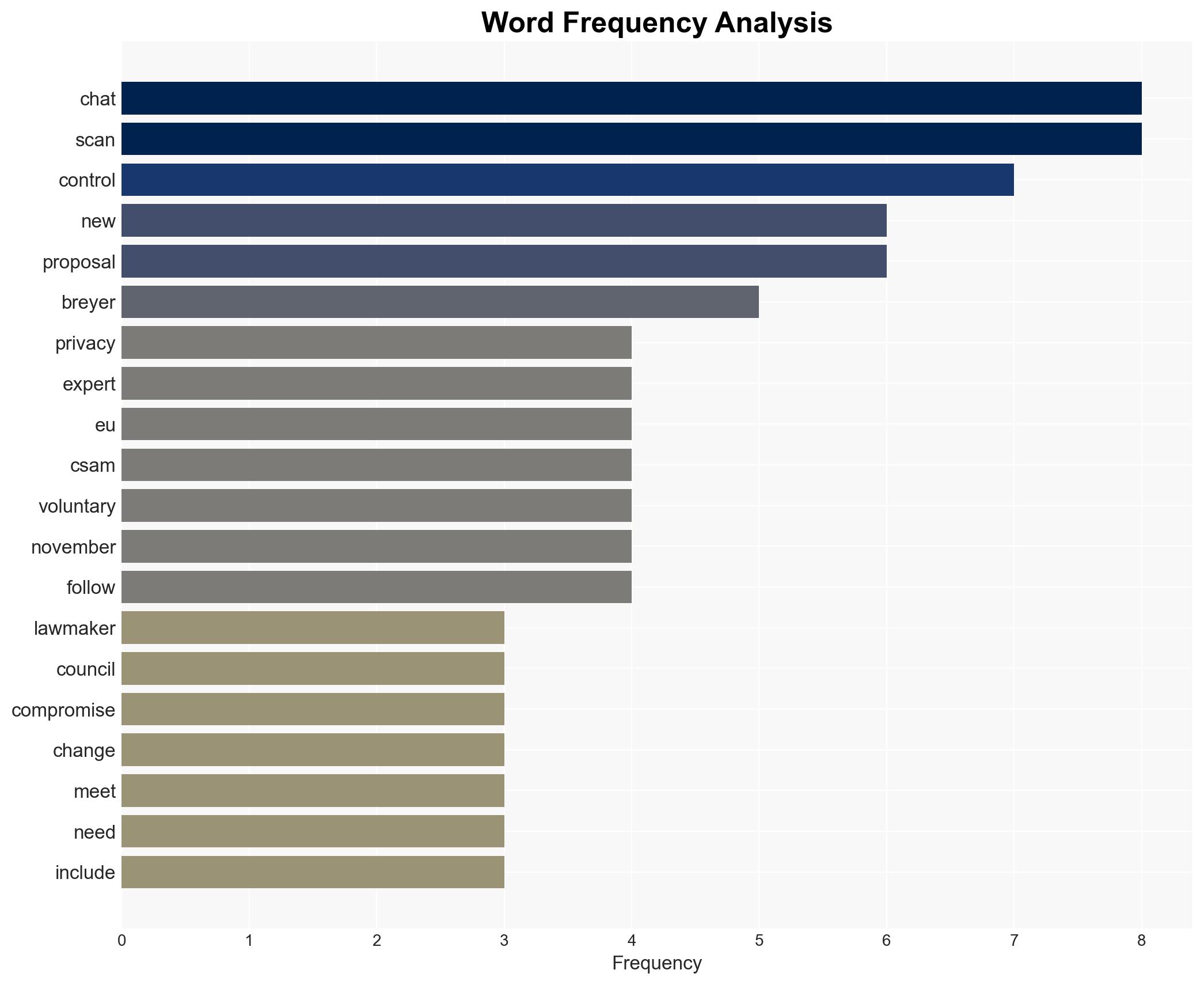 This is a political deception New Chat Control convinces lawmakers but not privacy experts yet - TechRadar - Image 3