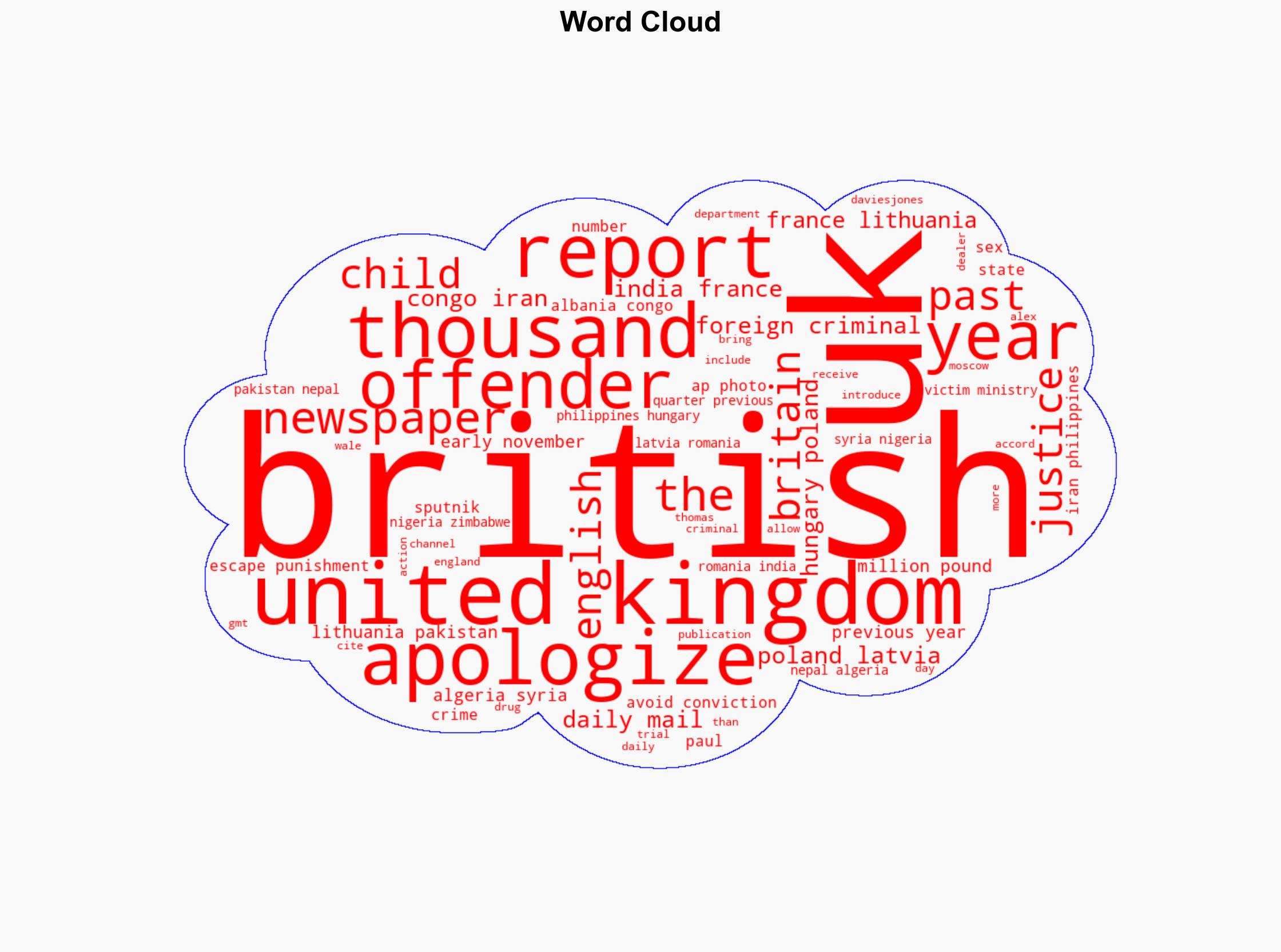 Thousands of Foreign Criminals in UK Escape Punishment After Apologizing - Reports - Sputnikglobe.com - Image 1