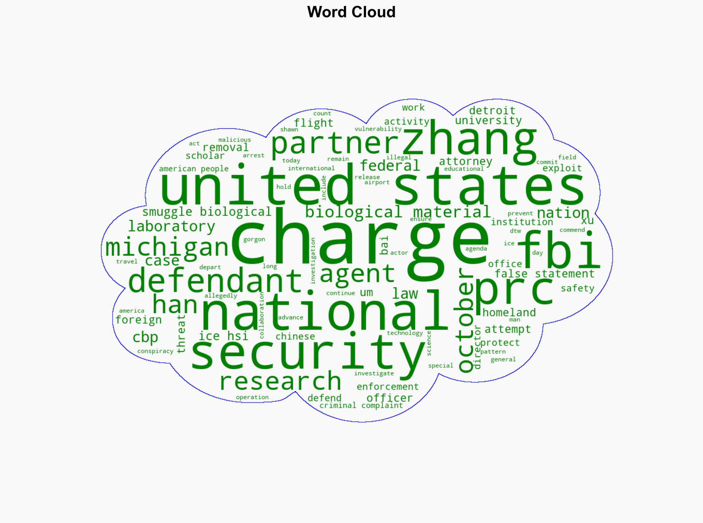 Three Chinese National Scholars from University of Michigan Laboratory Charged for Conspiring to Smuggle Biological Materials into the US - Globalsecurity.org - Image 1