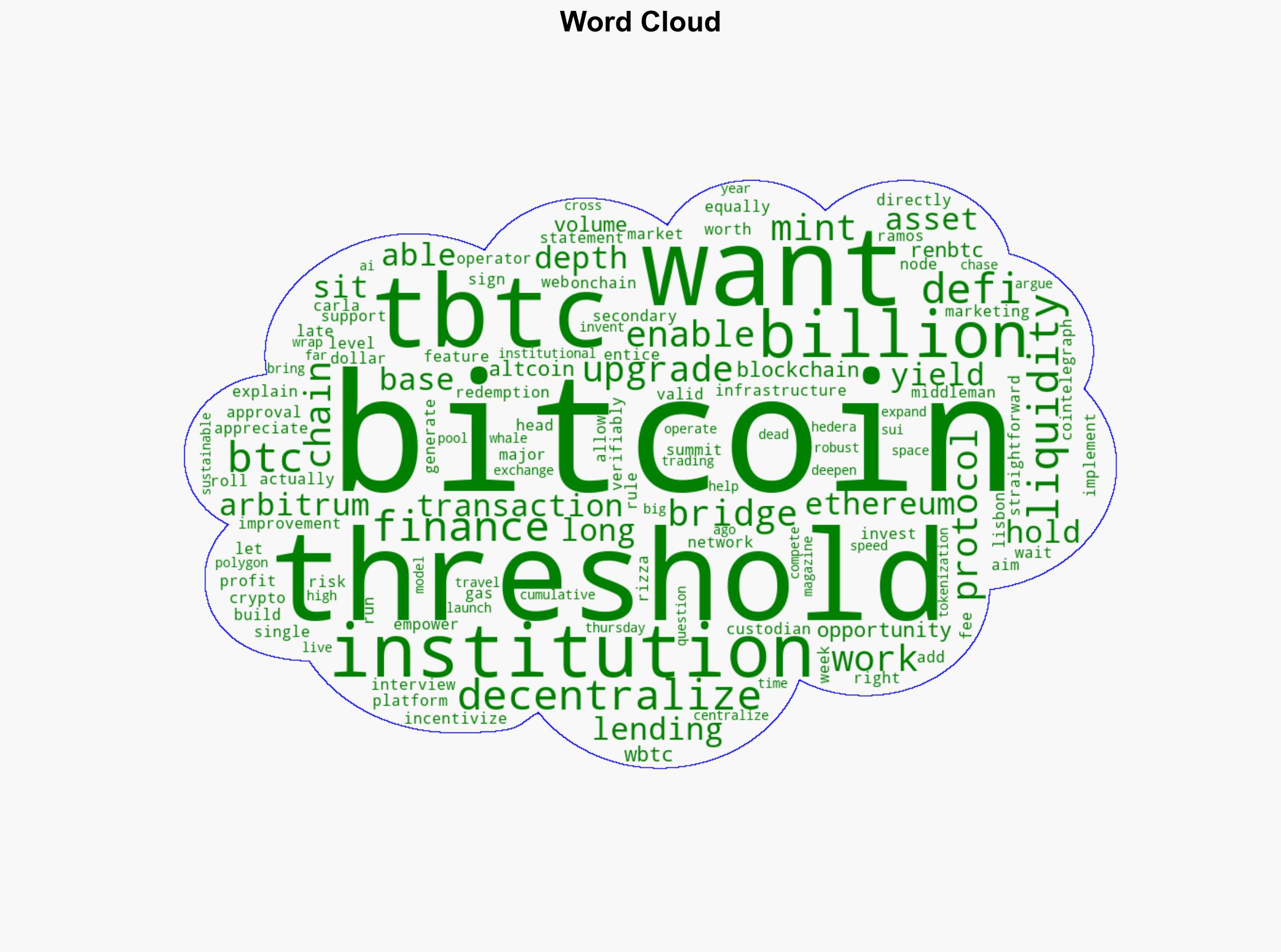 Threshold Upgraded bridge to funnel 500B institutional BTC into DeFi - Cointelegraph - Image 1