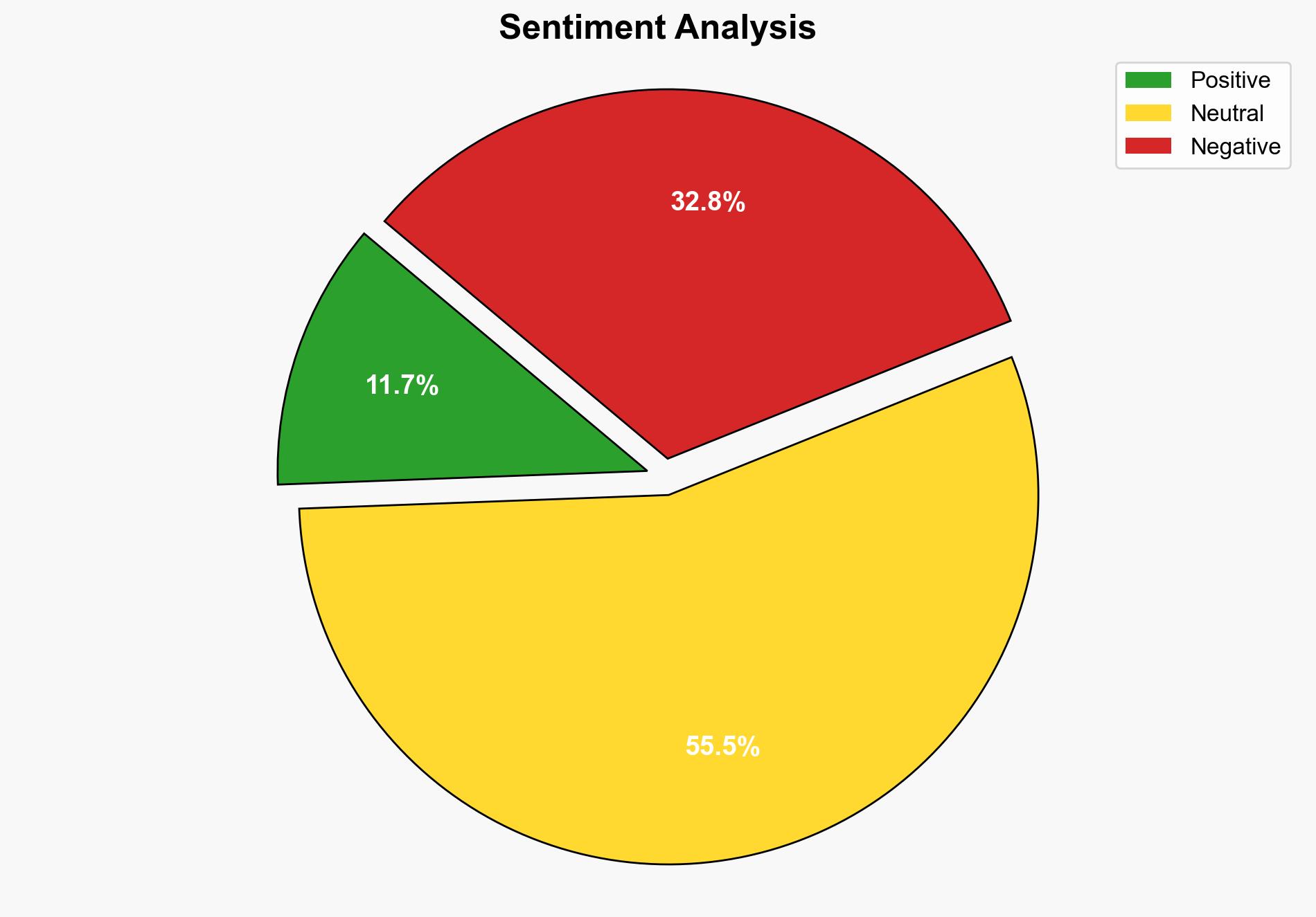 Tigray fighters enter Ethiopias Afar region stoking fears of new conflict - Al Jazeera English - Image 2