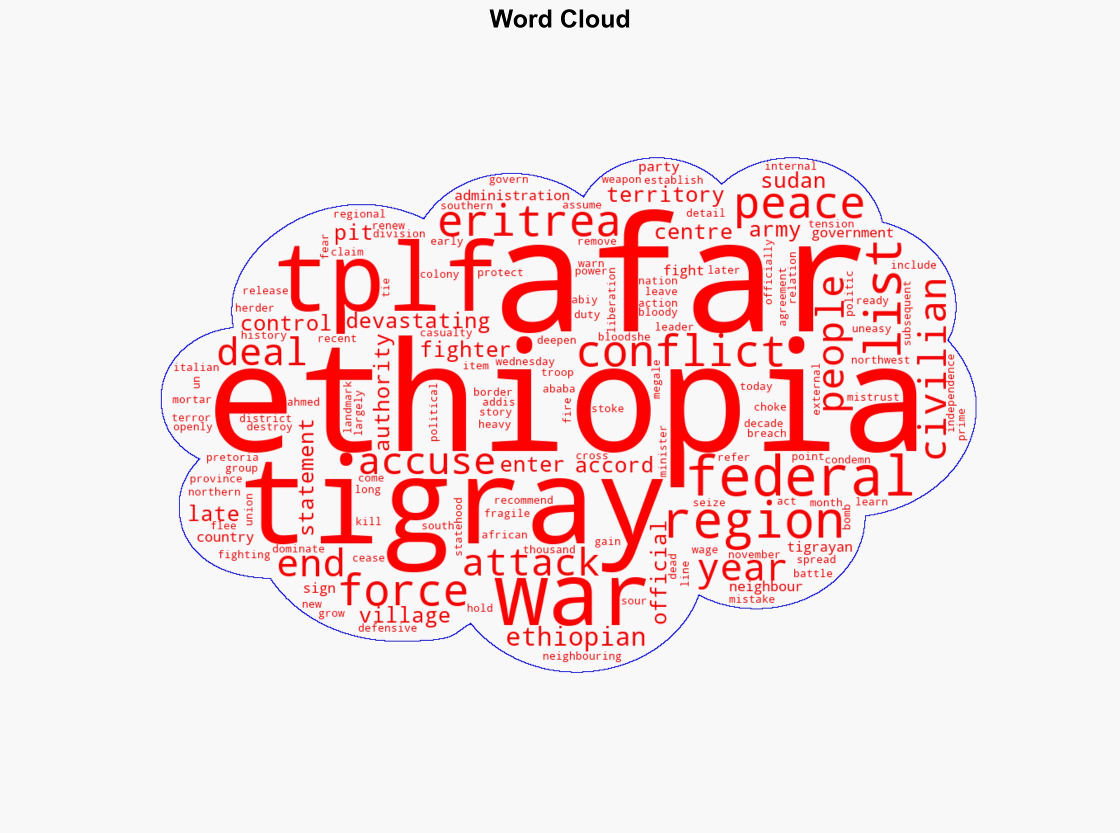 Tigray fighters enter Ethiopias Afar region stoking fears of new conflict - Al Jazeera English - Image 1