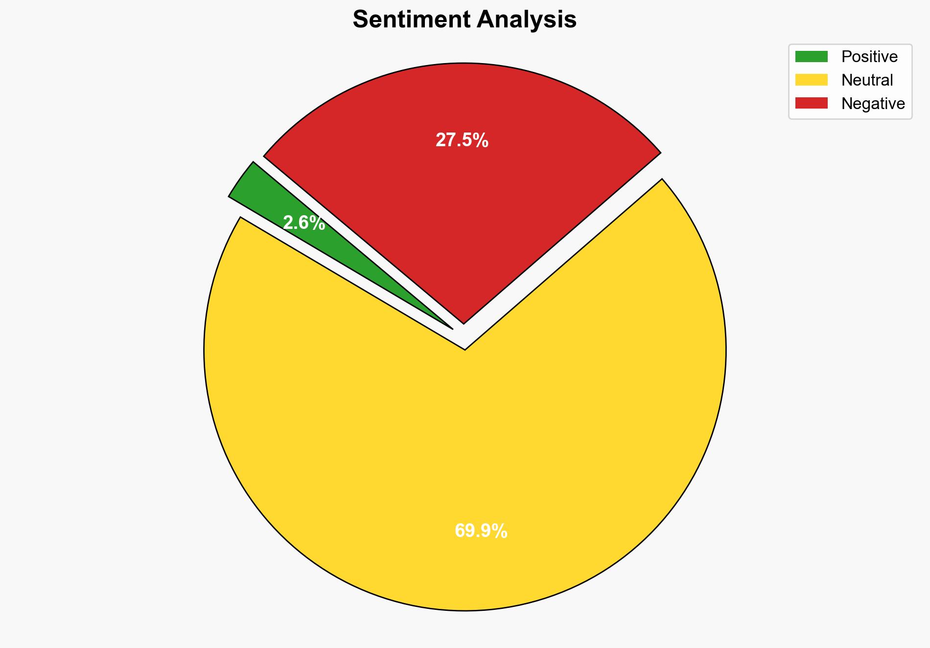 TikTok influencer publicly executed by armed men in Mali - CBS News - Image 2
