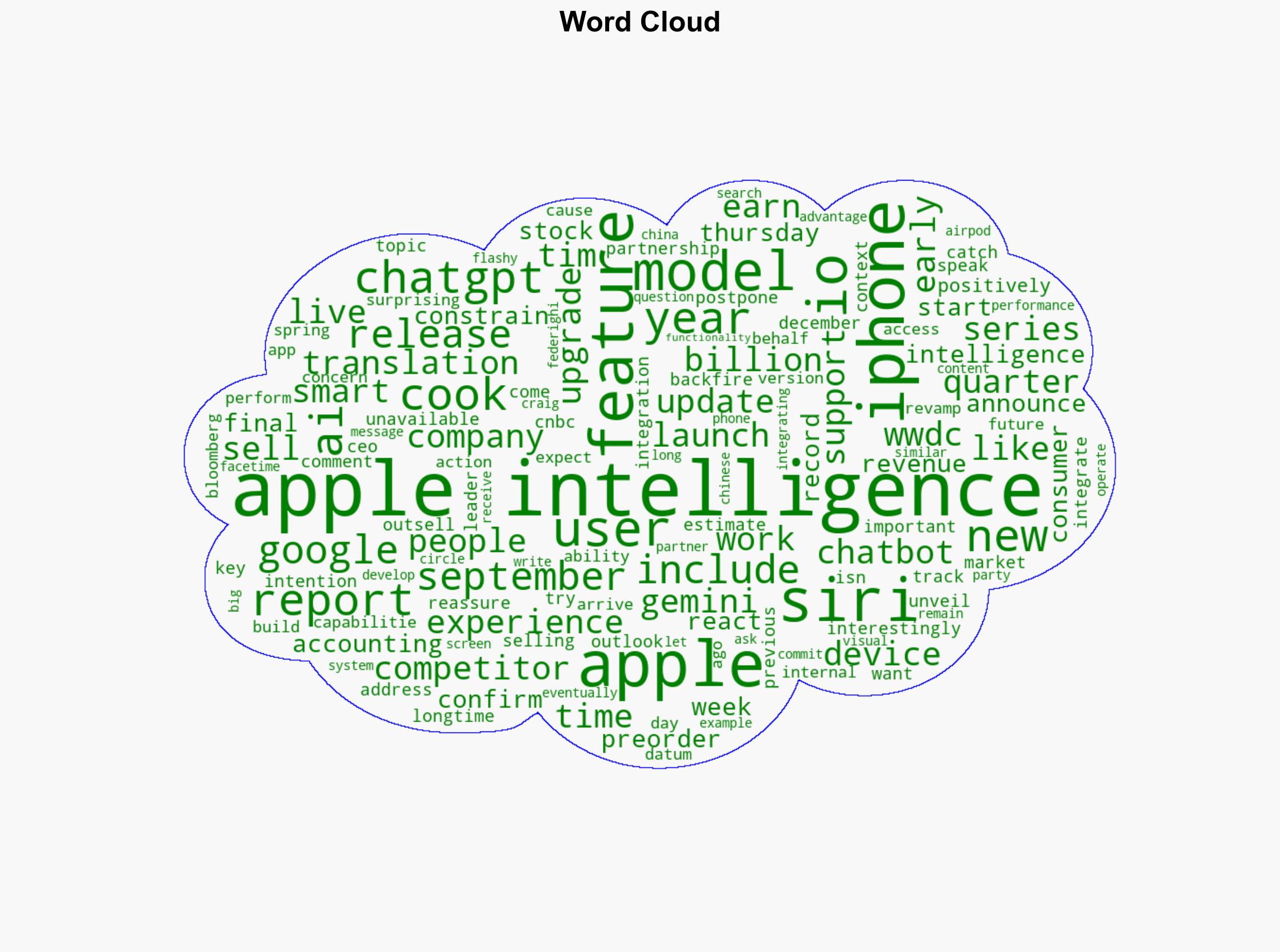 Tim Cook Confirms New AI Models And Siri Update For Apple Intelligence - BGR - Image 1