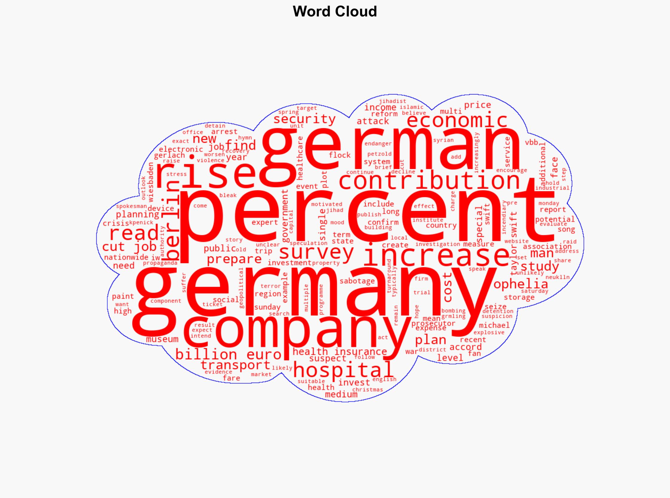 Today in Germany A roundup of the latest news on Monday - The Local Germany - Image 1