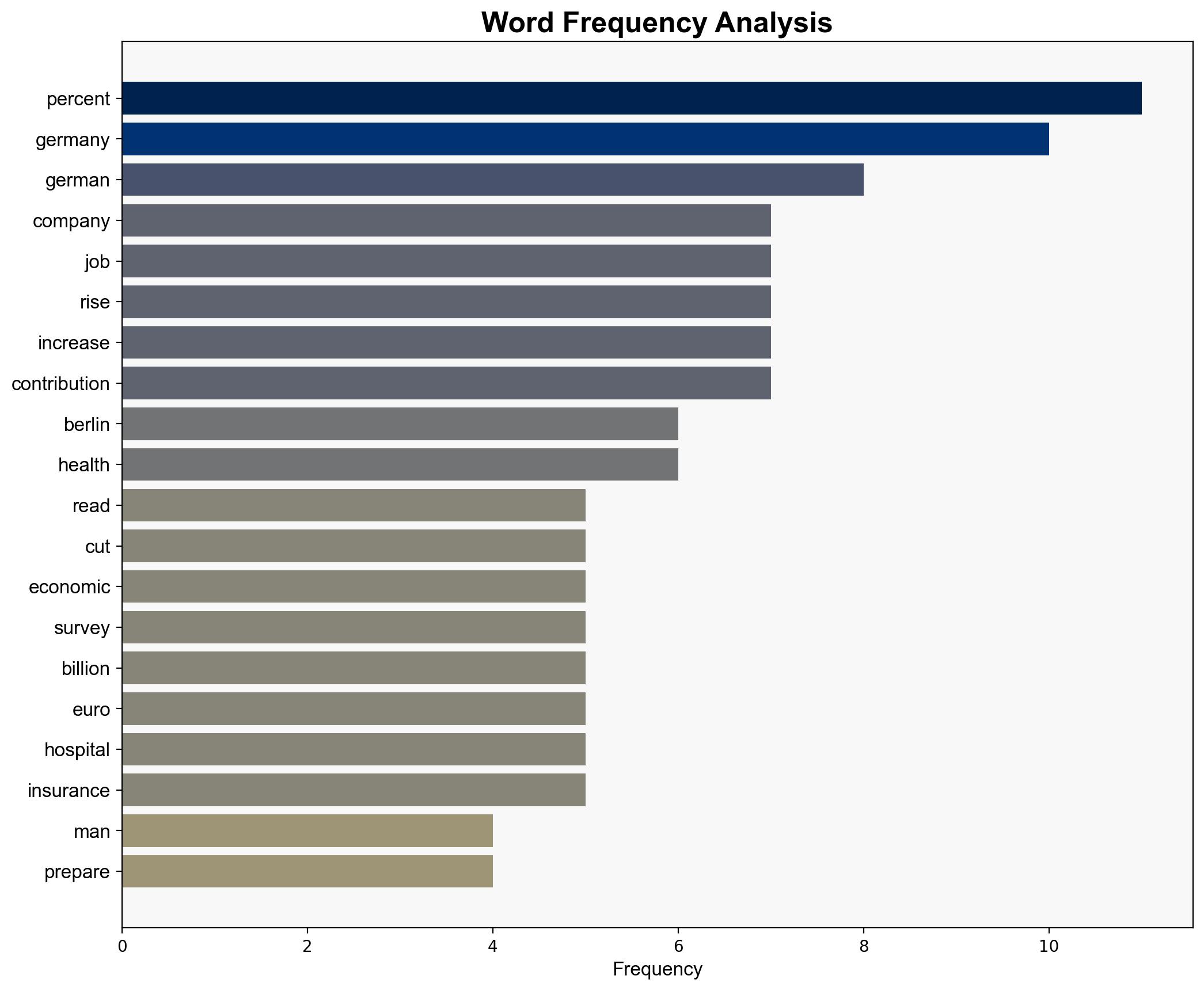 Today in Germany A roundup of the latest news on Monday - The Local Germany - Image 3