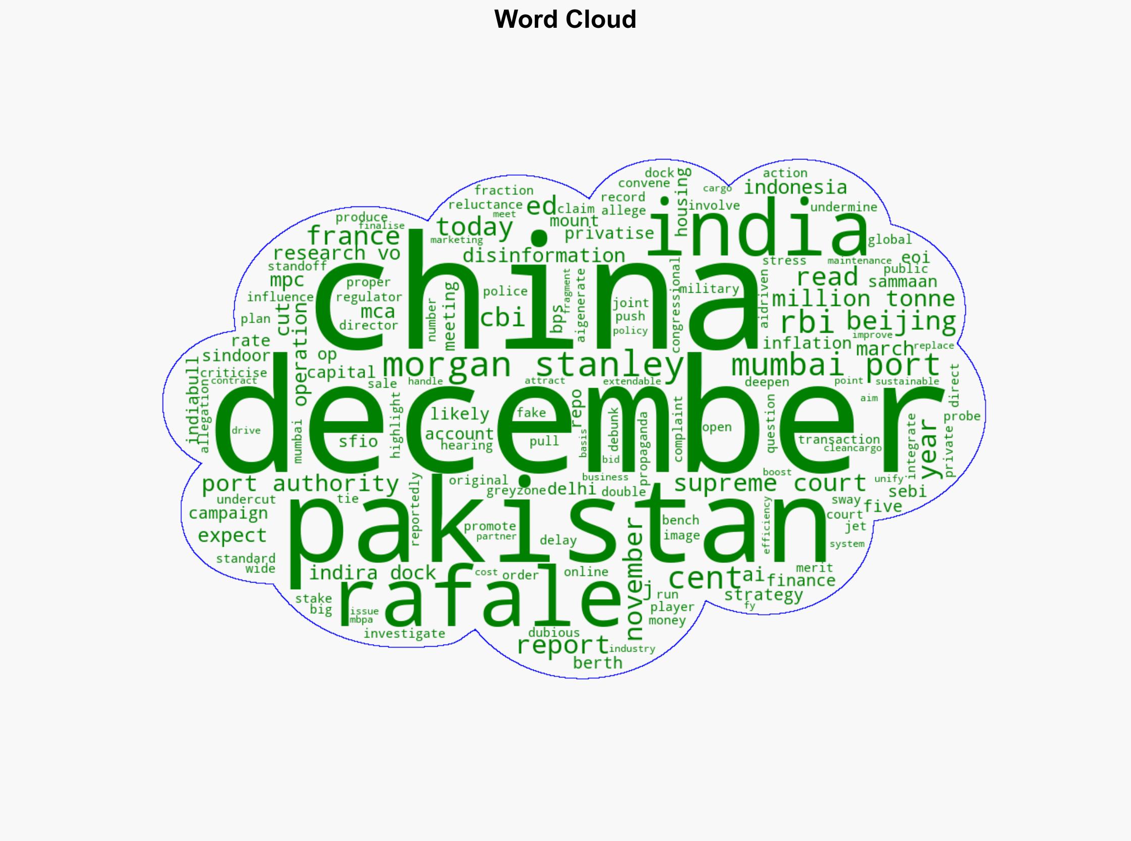 Top Business Market Headlines Today BL Morning Report Nov 20 2025 - BusinessLine - Image 1