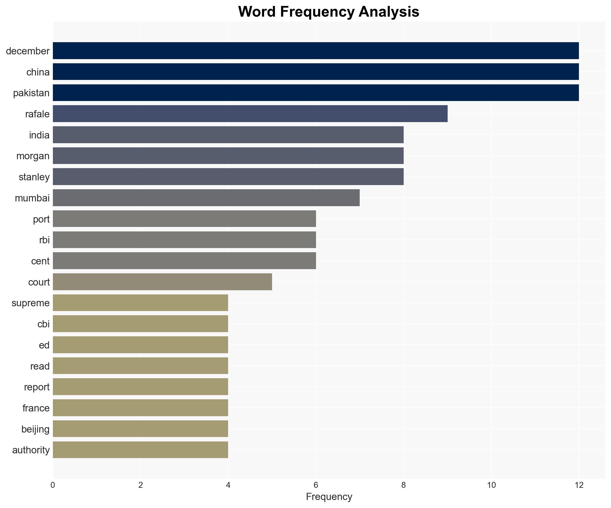 Top Business Market Headlines Today BL Morning Report Nov 20 2025 - BusinessLine - Image 3