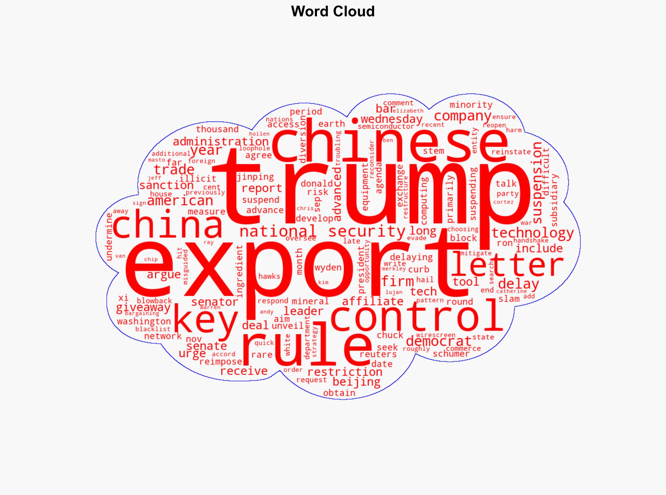 Top Democrats slam Trump for delaying export curbs on China - CNA - Image 1