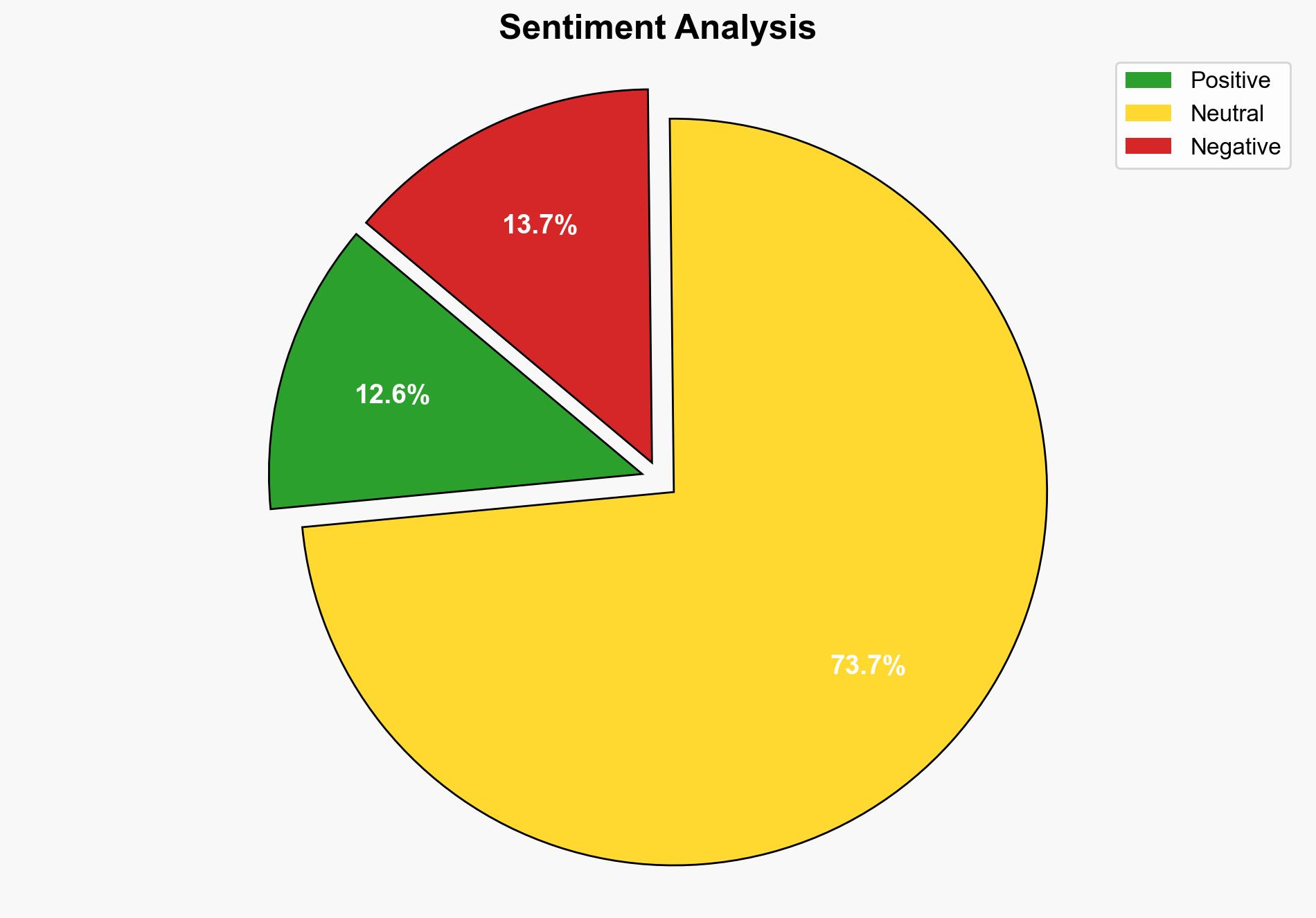 Top General Sounds Alert over Pentagon Petes Unending Purge - Daily Beast - Image 2