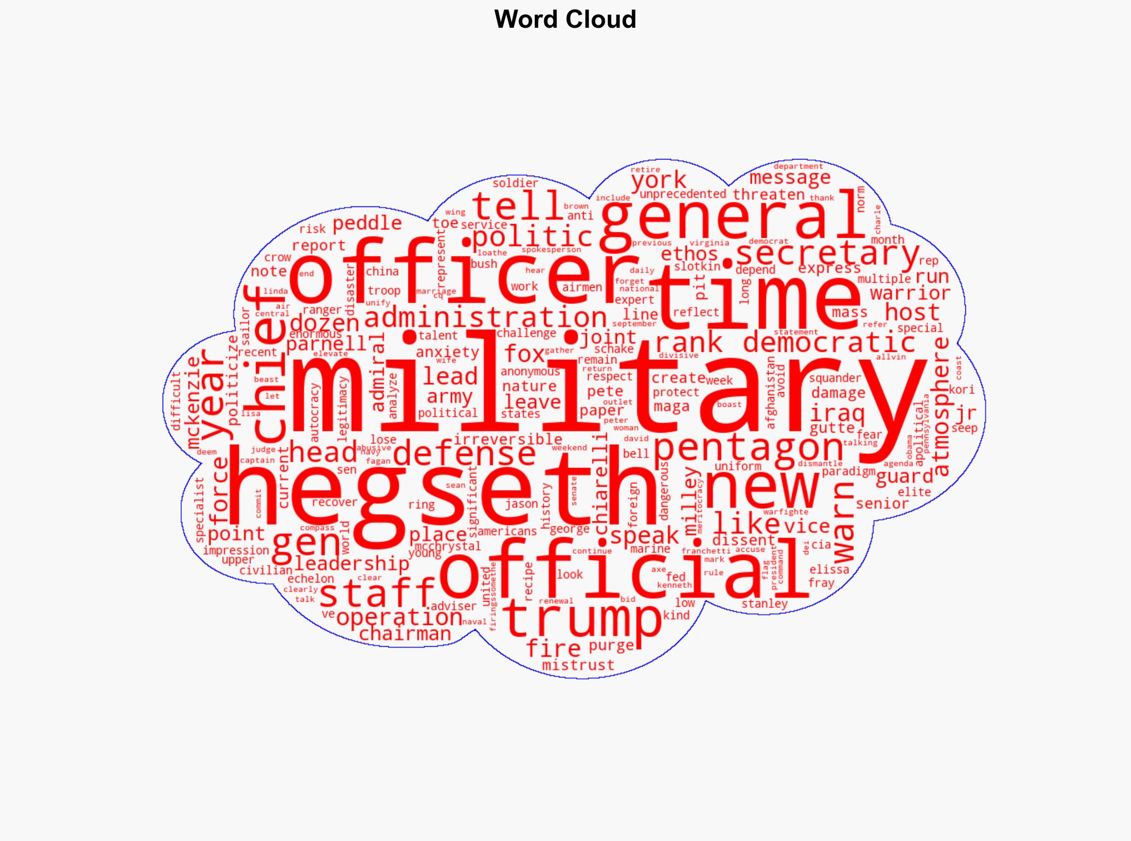 Top General Sounds Alert over Pentagon Petes Unending Purge - Daily Beast - Image 1