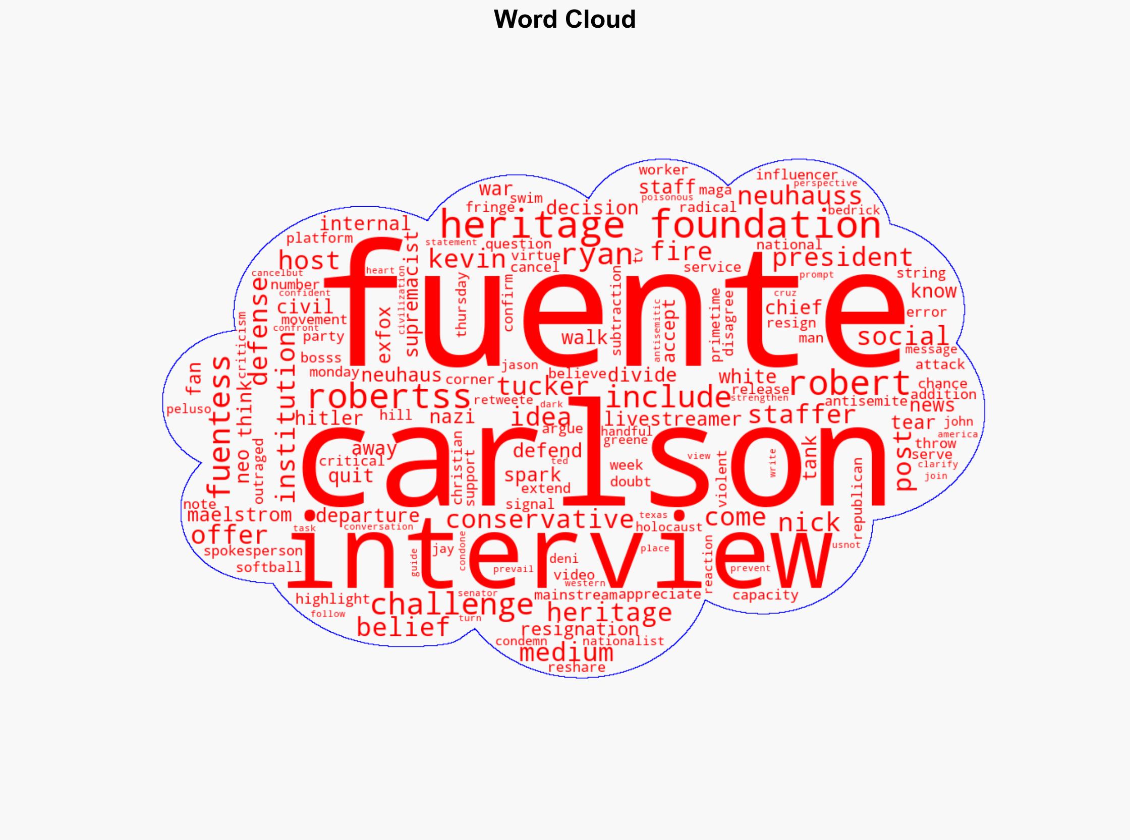 Top Heritage Foundation Staffer Quits Over Nick Fuentes Civil War - The New Republic - Image 1