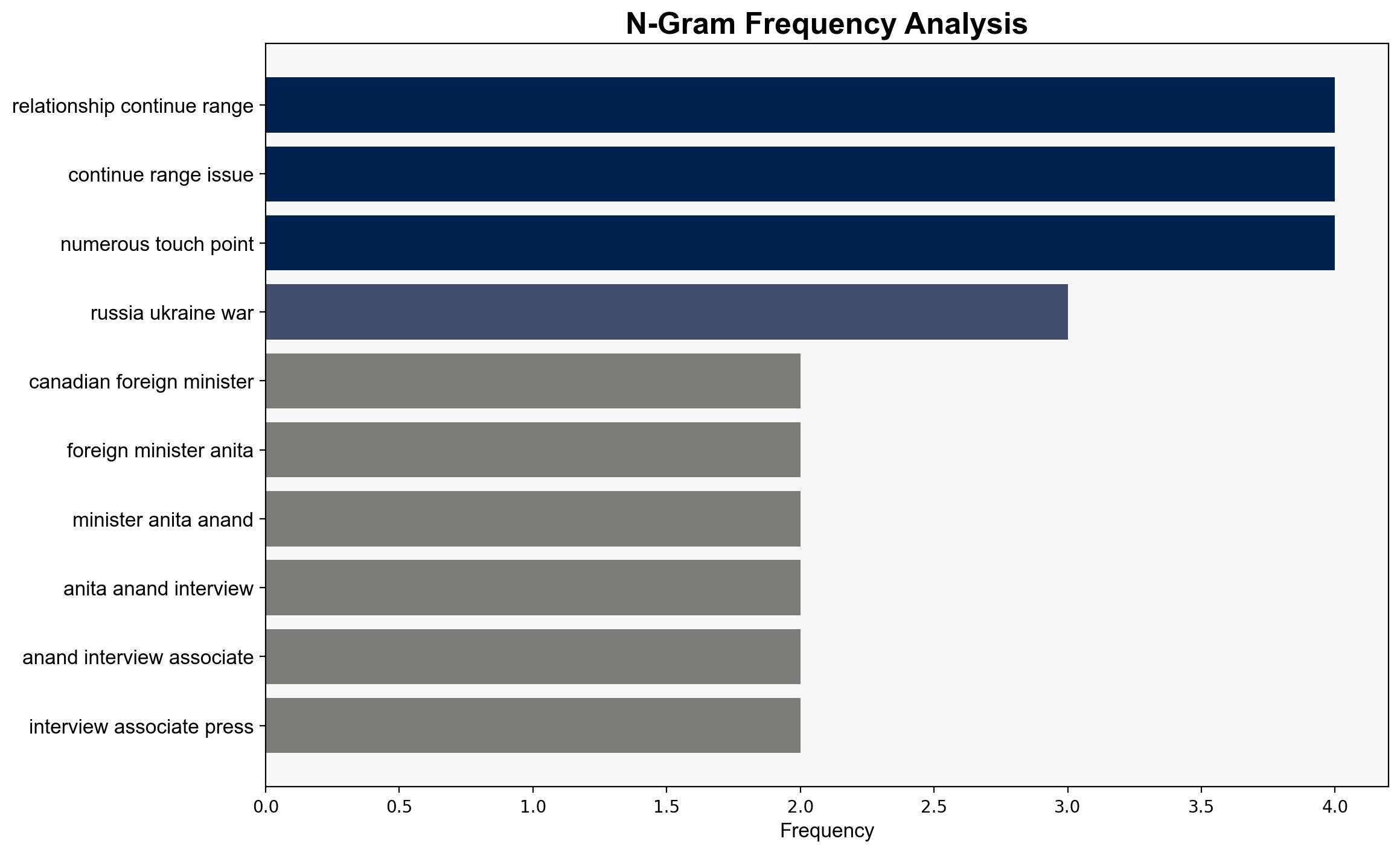 Top diplomats from G7 countries meet in Canada as trade tensions rise with Trump - Japan Today - Image 4