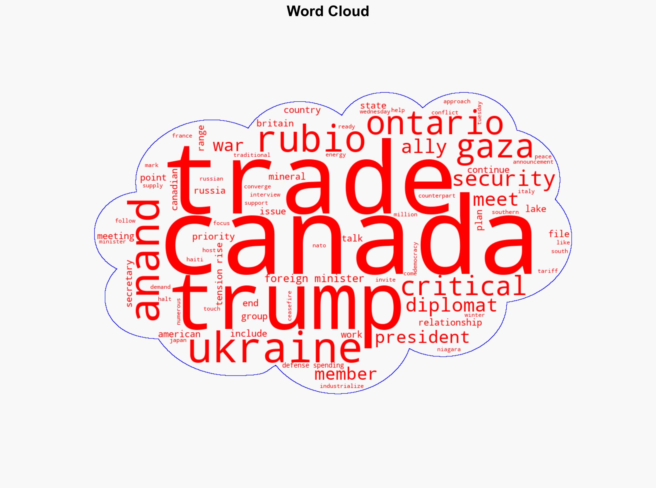 Top diplomats from G7 countries meet in Canada as trade tensions rise with Trump - ABC News - Image 1