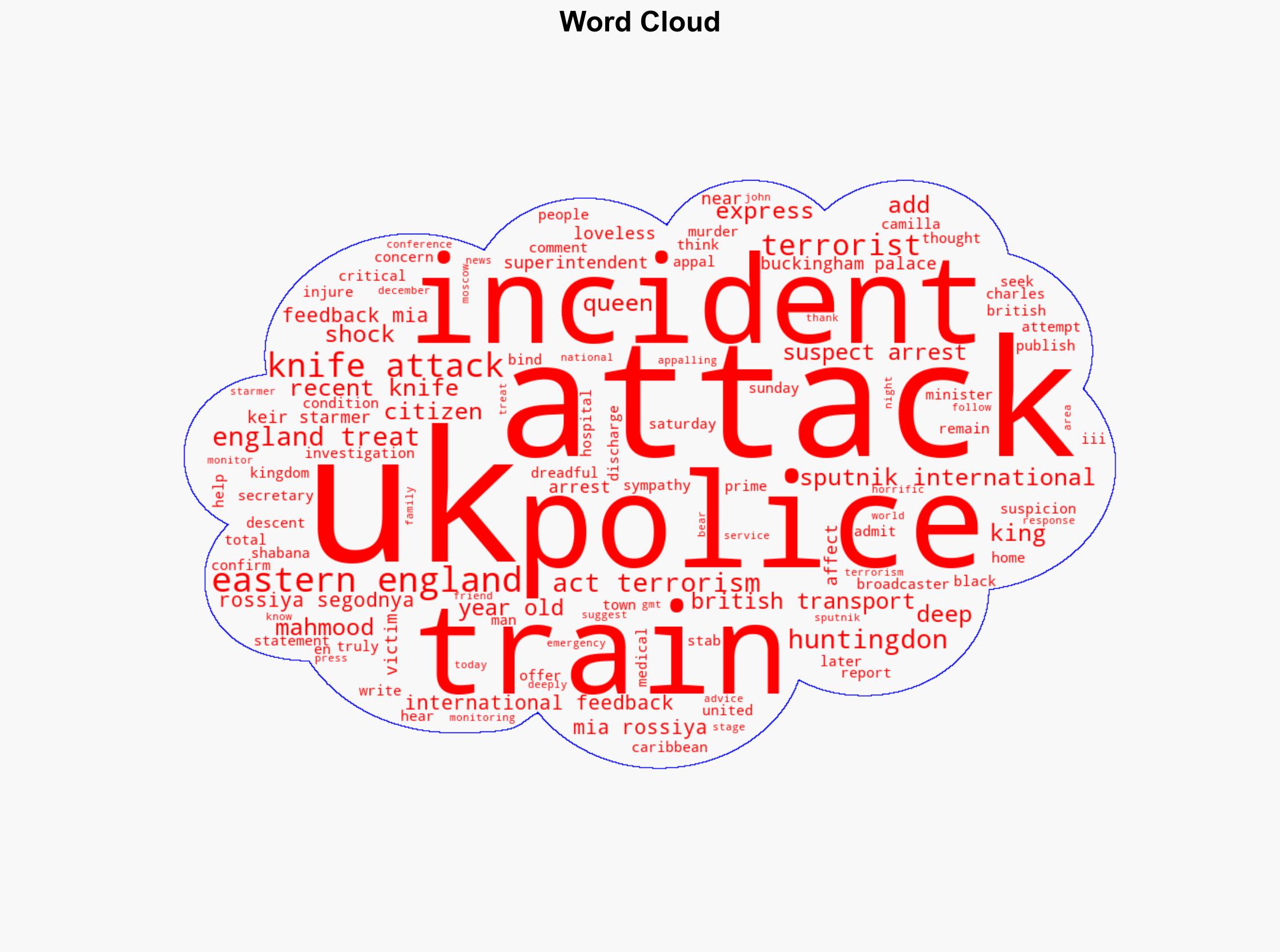 Train Attack in Eastern England Not Being Treated as Act of Terrorism - Police - Sputnikglobe.com - Image 1