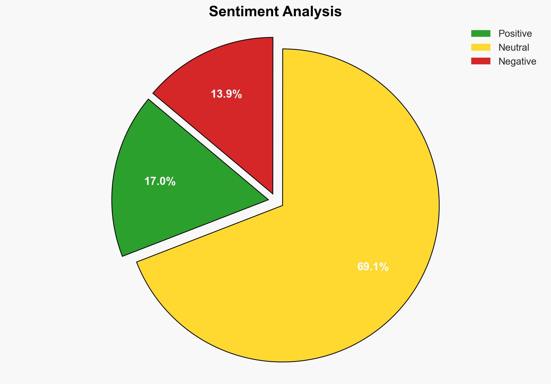 Transgender members of the Air Force sue over losing retirement pay - Boston Herald - Image 2
